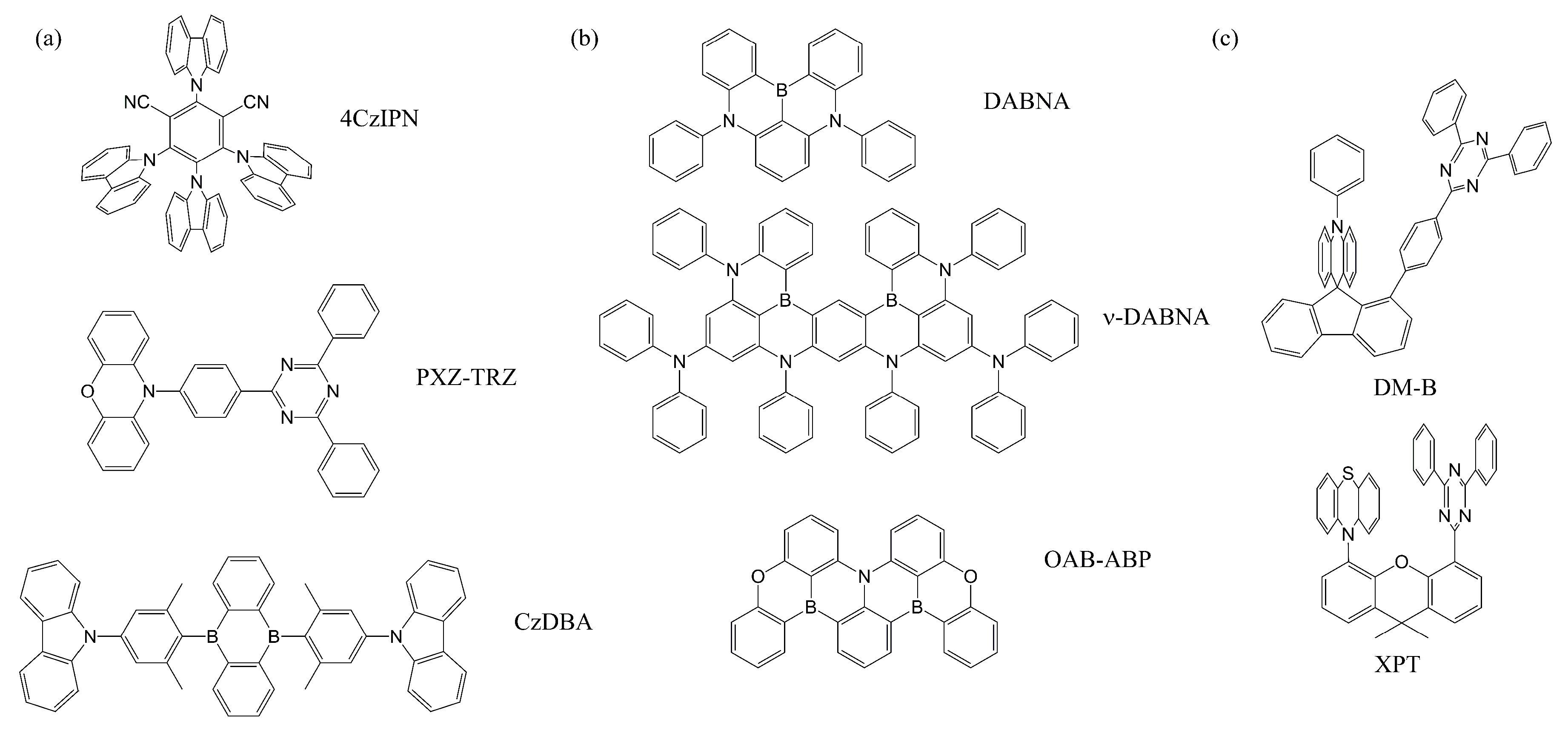 Ijms 24 12362 g002 Ijms 24 12362 g002