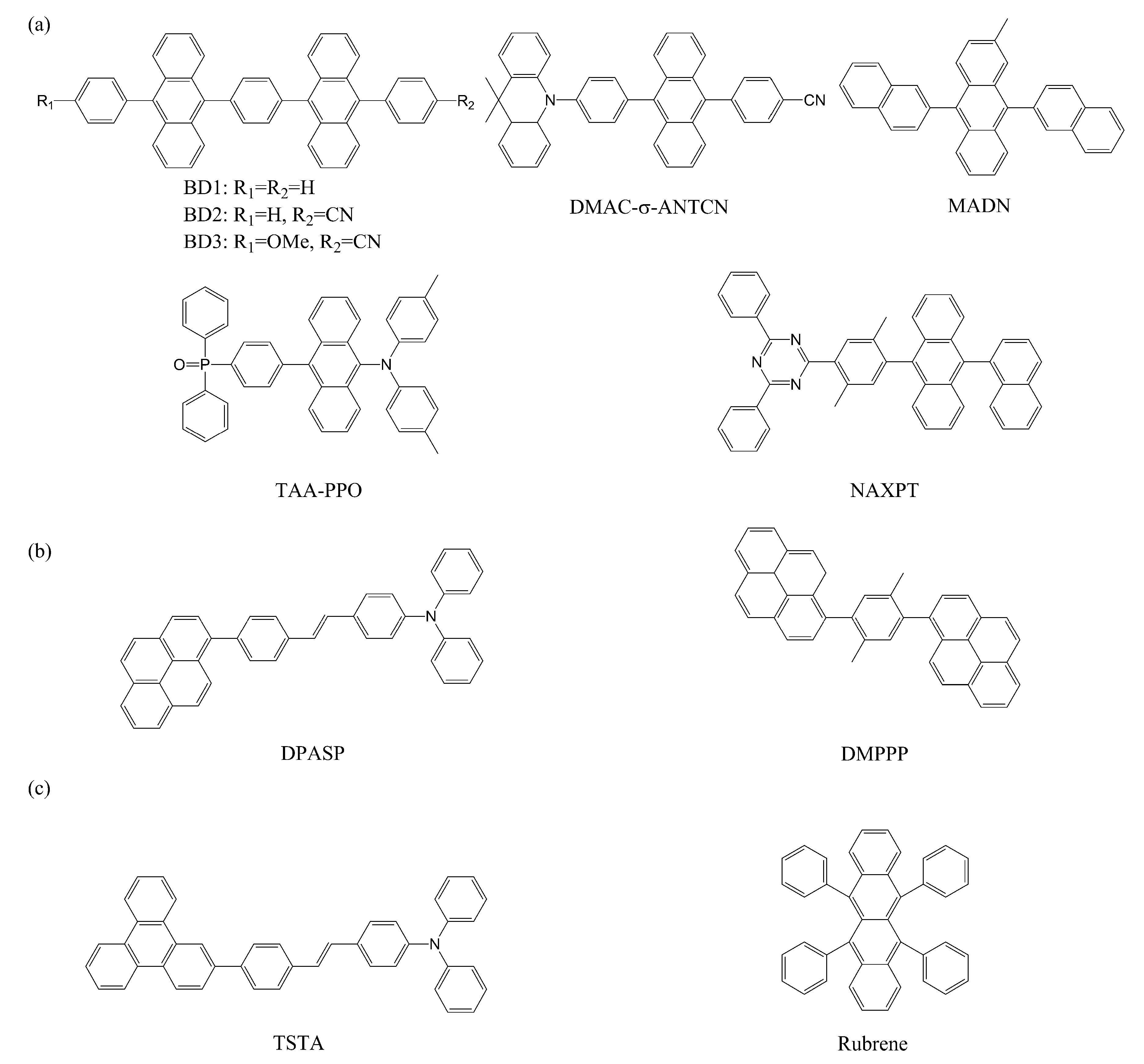 Ijms 24 12362 g004 Ijms 24 12362 g004