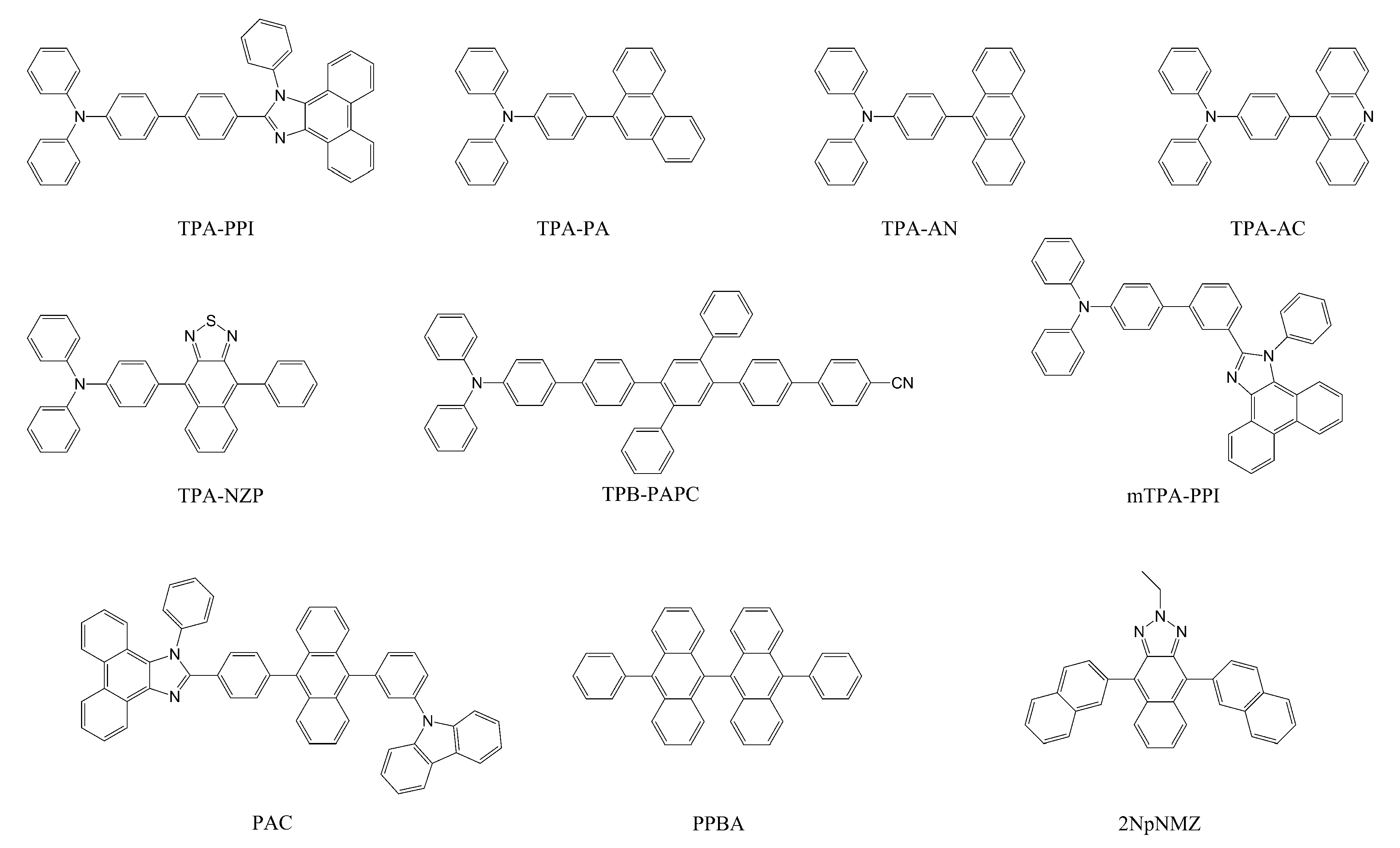 Ijms 24 12362 g005 Ijms 24 12362 g005