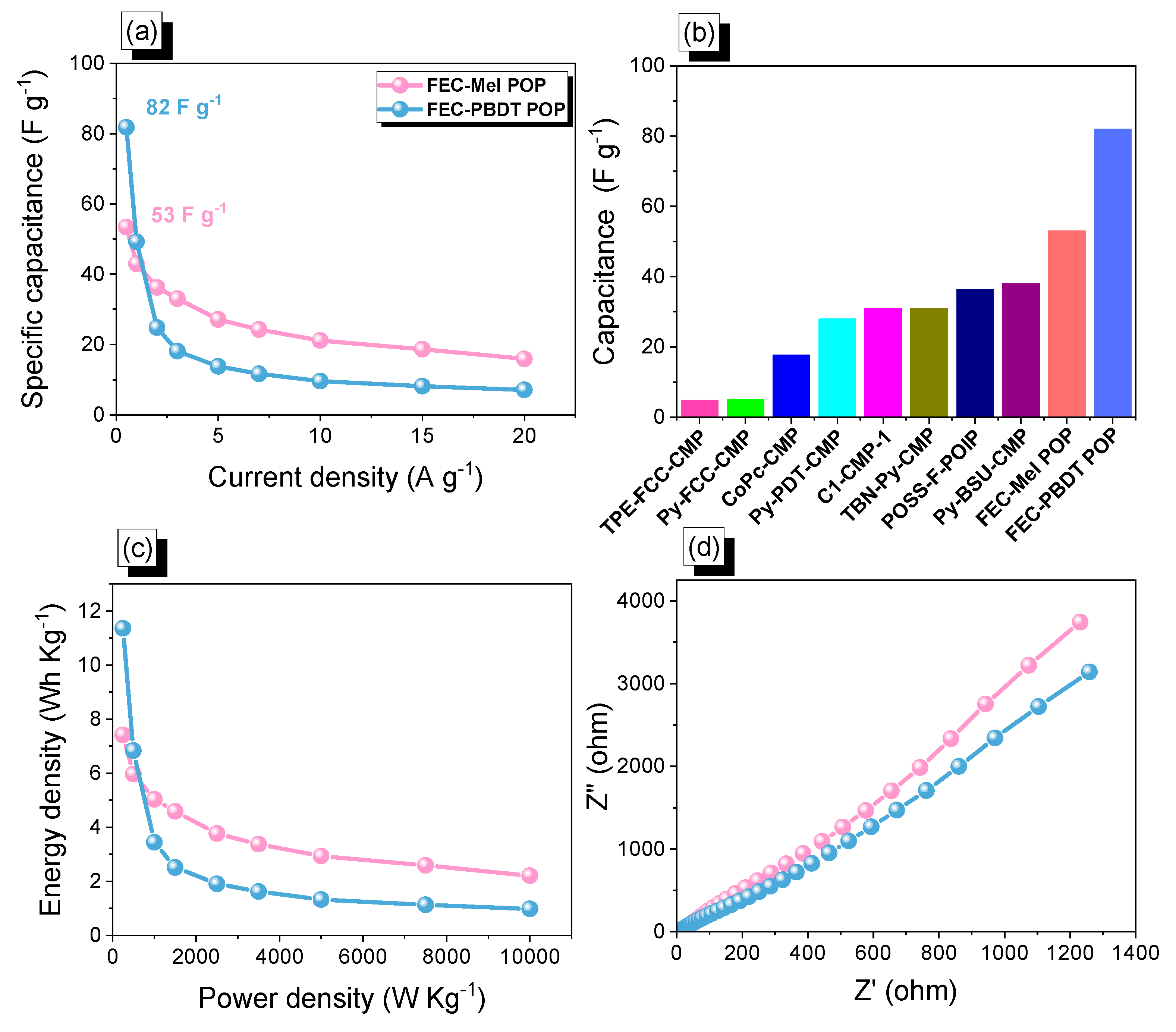 Ijms 24 12371 g008 Ijms 24 12371 g008