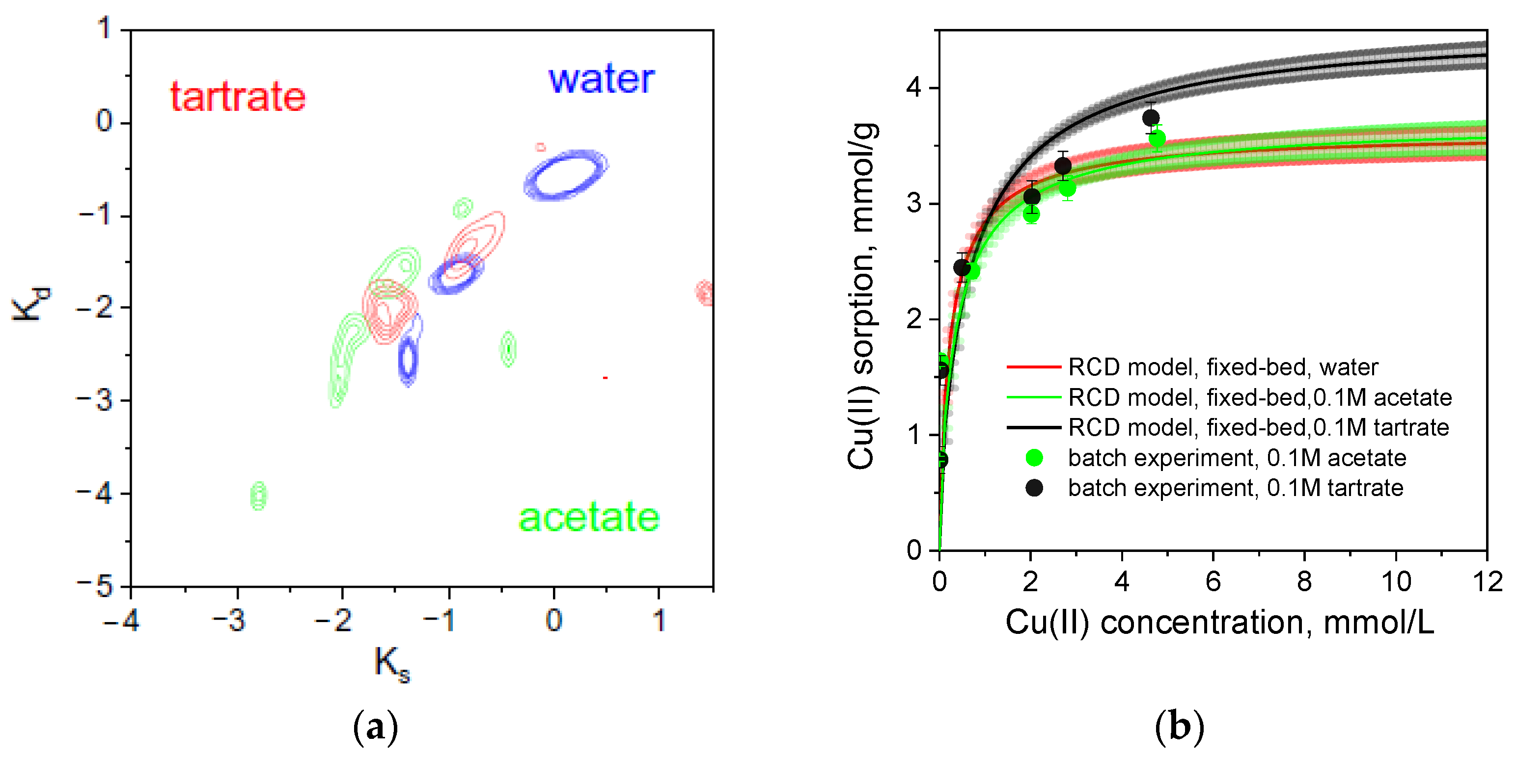 Ijms 24 12385 g004 Ijms 24 12385 g004