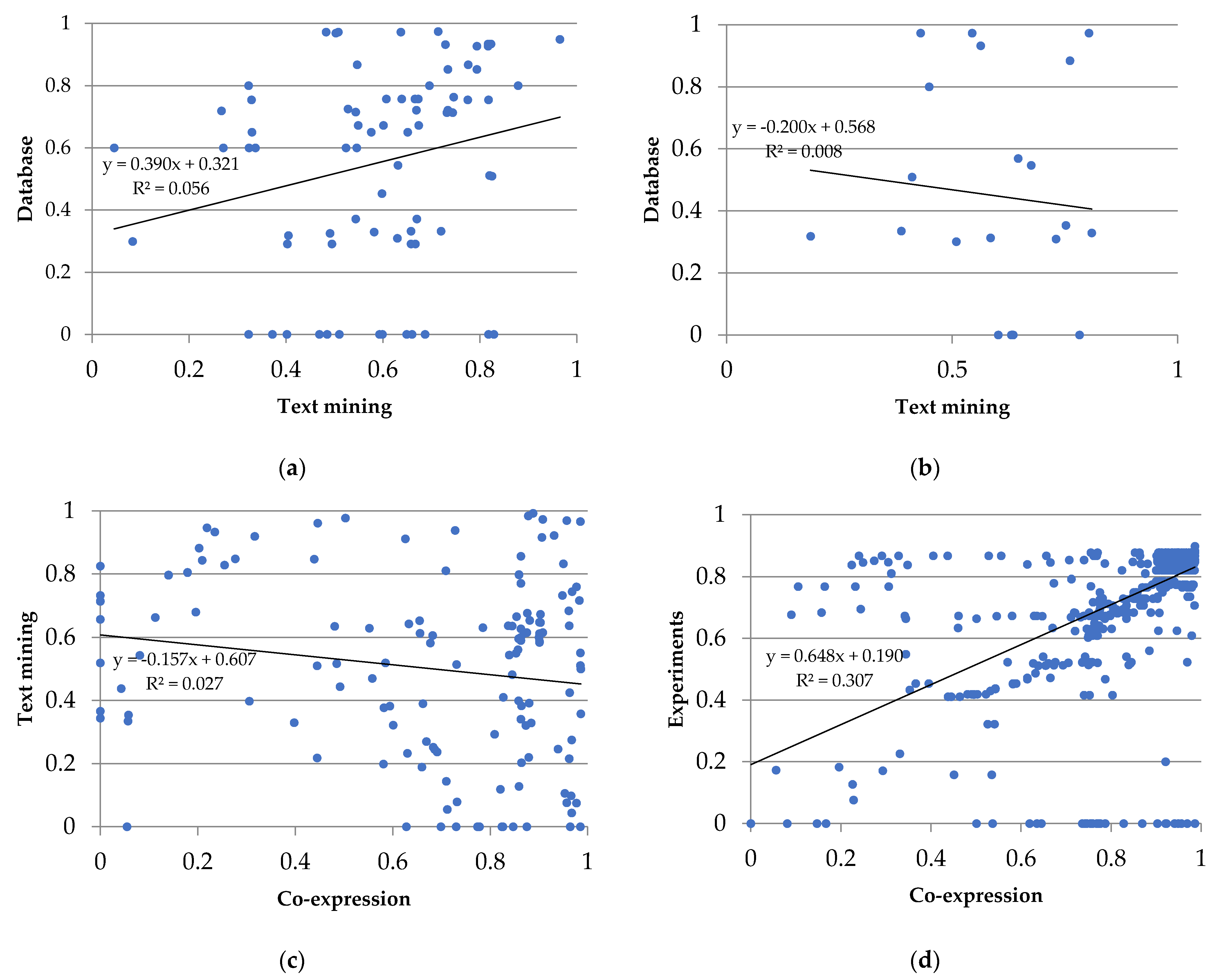 Ijms 24 12429 g004 Ijms 24 12429 g004