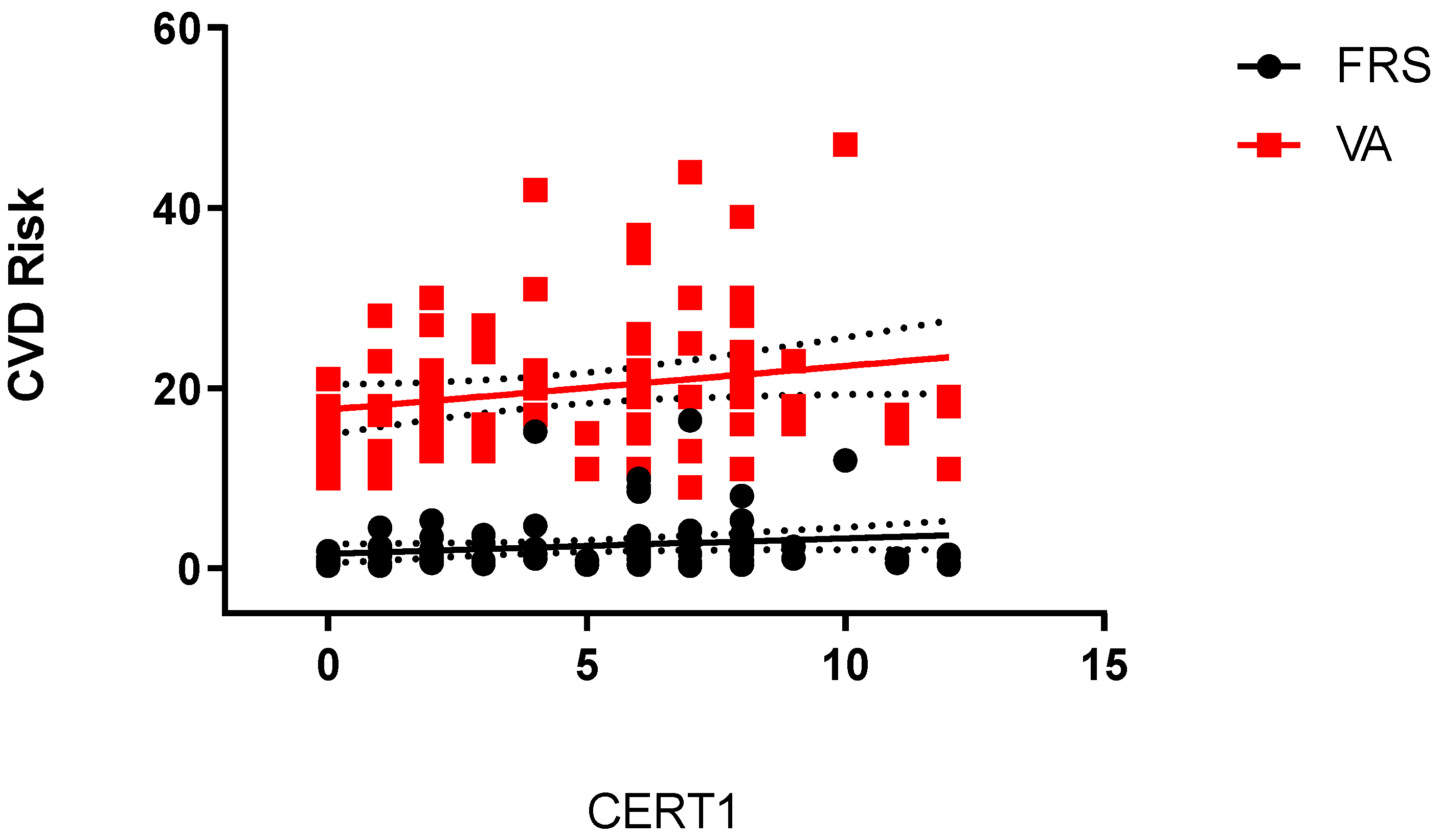 Ijms 24 12452 g002 Ijms 24 12452 g002