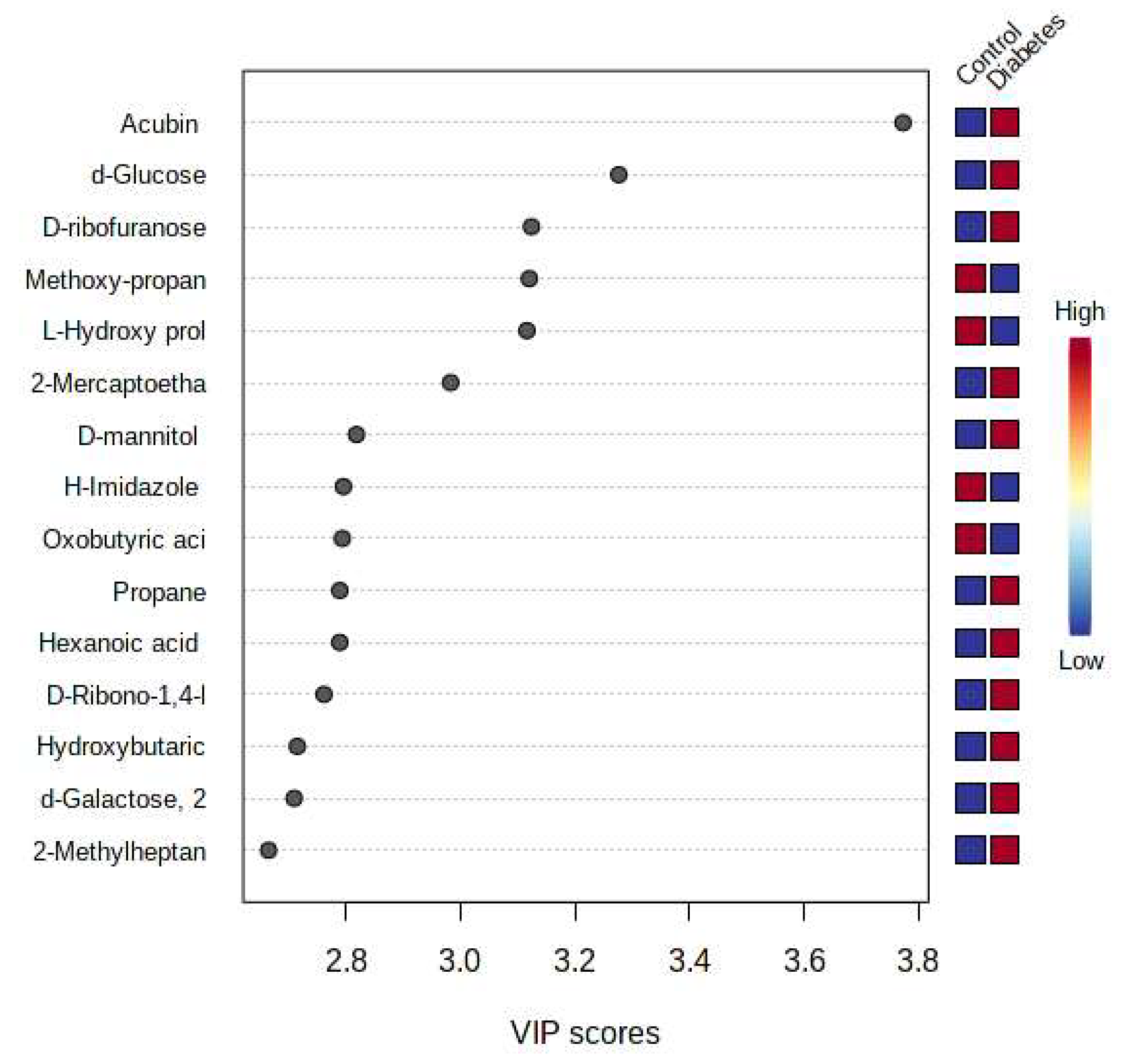 Ijms 24 12467 g002 Ijms 24 12467 g002