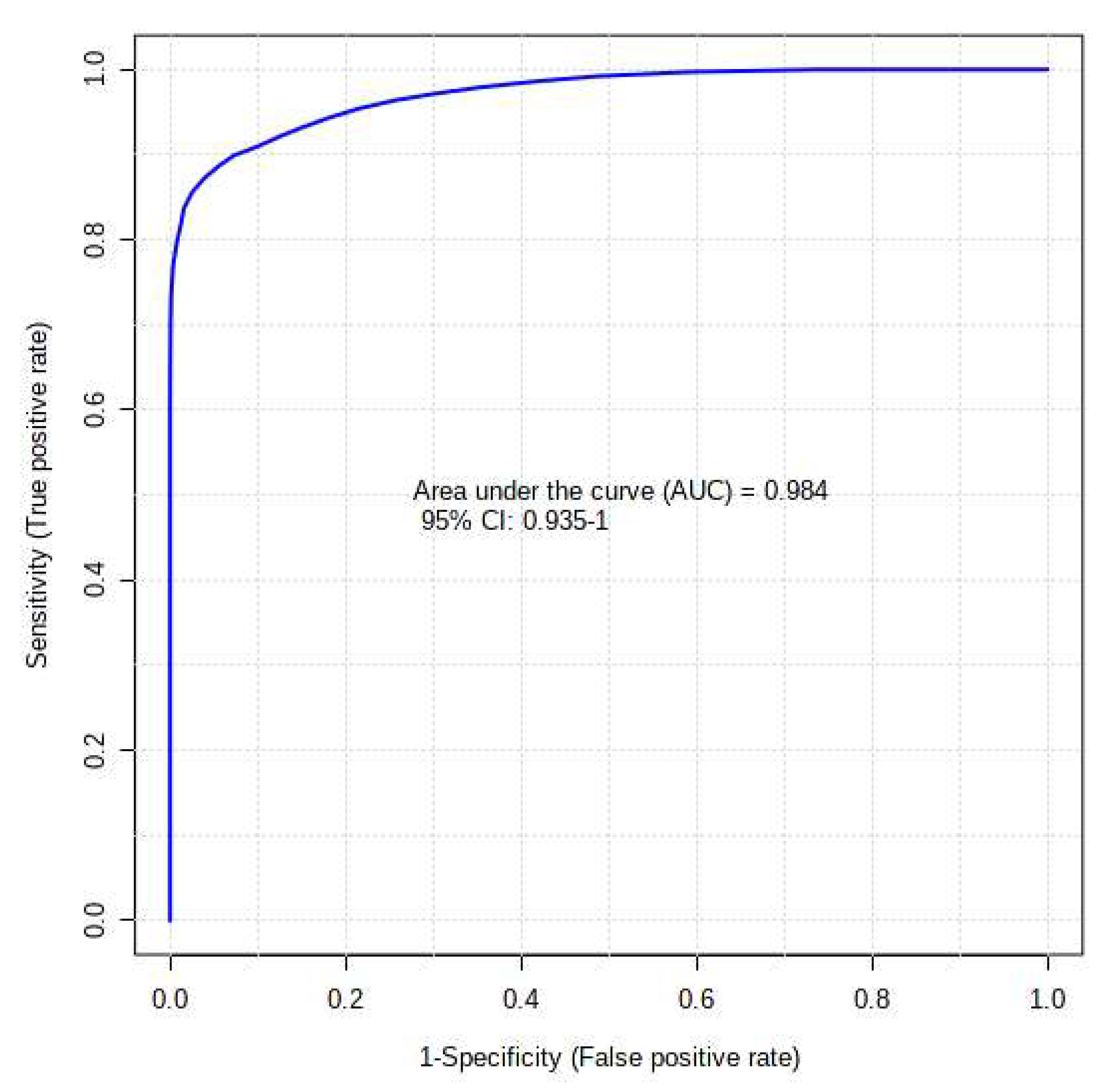 Ijms 24 12467 g008 Ijms 24 12467 g008