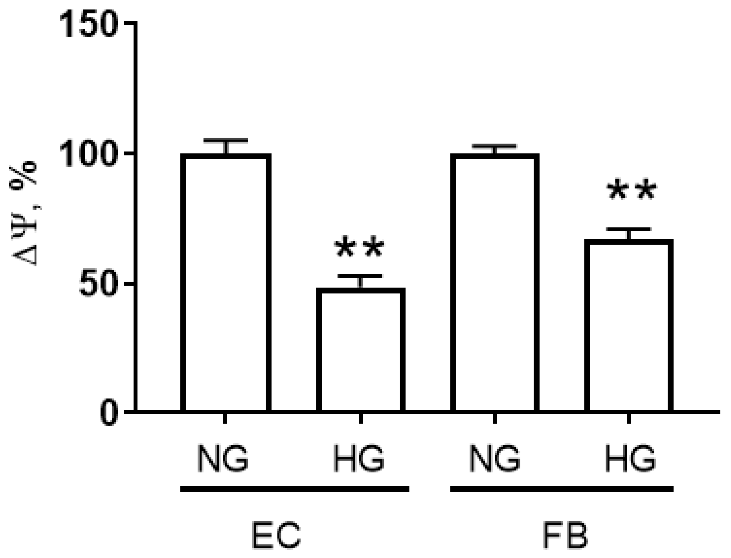 Ijms 24 12485 g001 Ijms 24 12485 g001