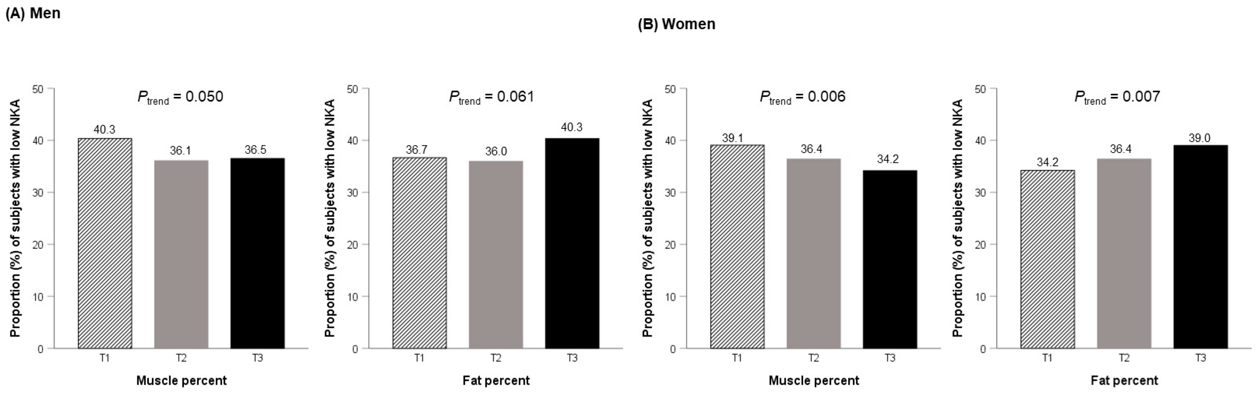 Ijms 24 12505 g001 Ijms 24 12505 g001
