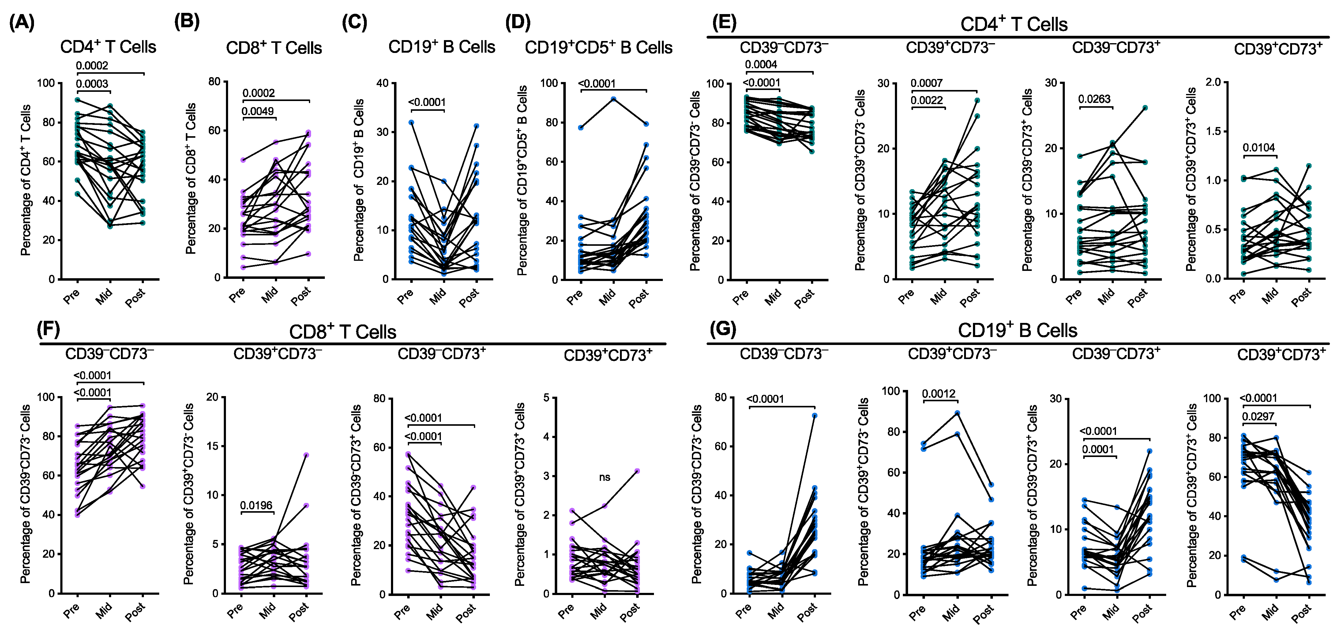Ijms 24 12538 g001 Ijms 24 12538 g001