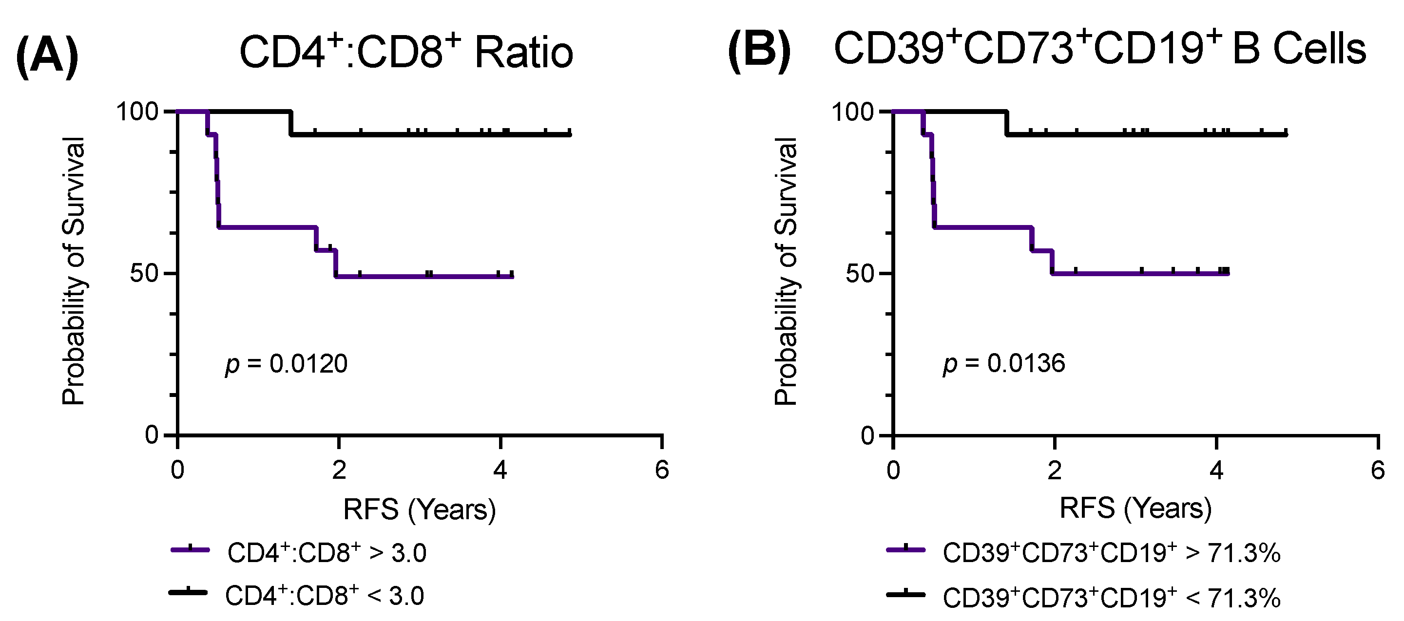 Ijms 24 12538 g003 Ijms 24 12538 g003