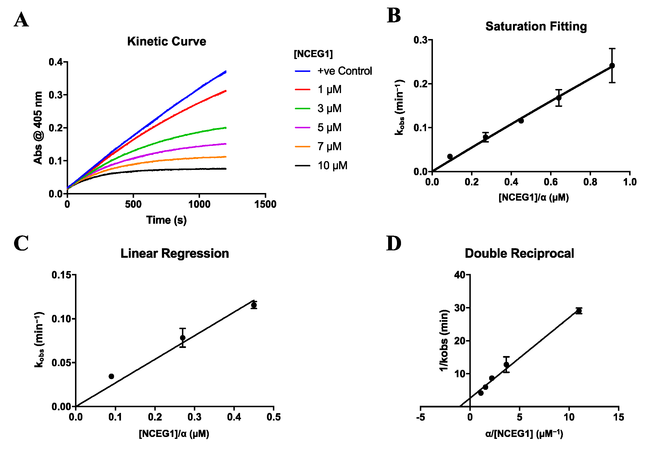 Ijms 24 12546 g002 Ijms 24 12546 g002