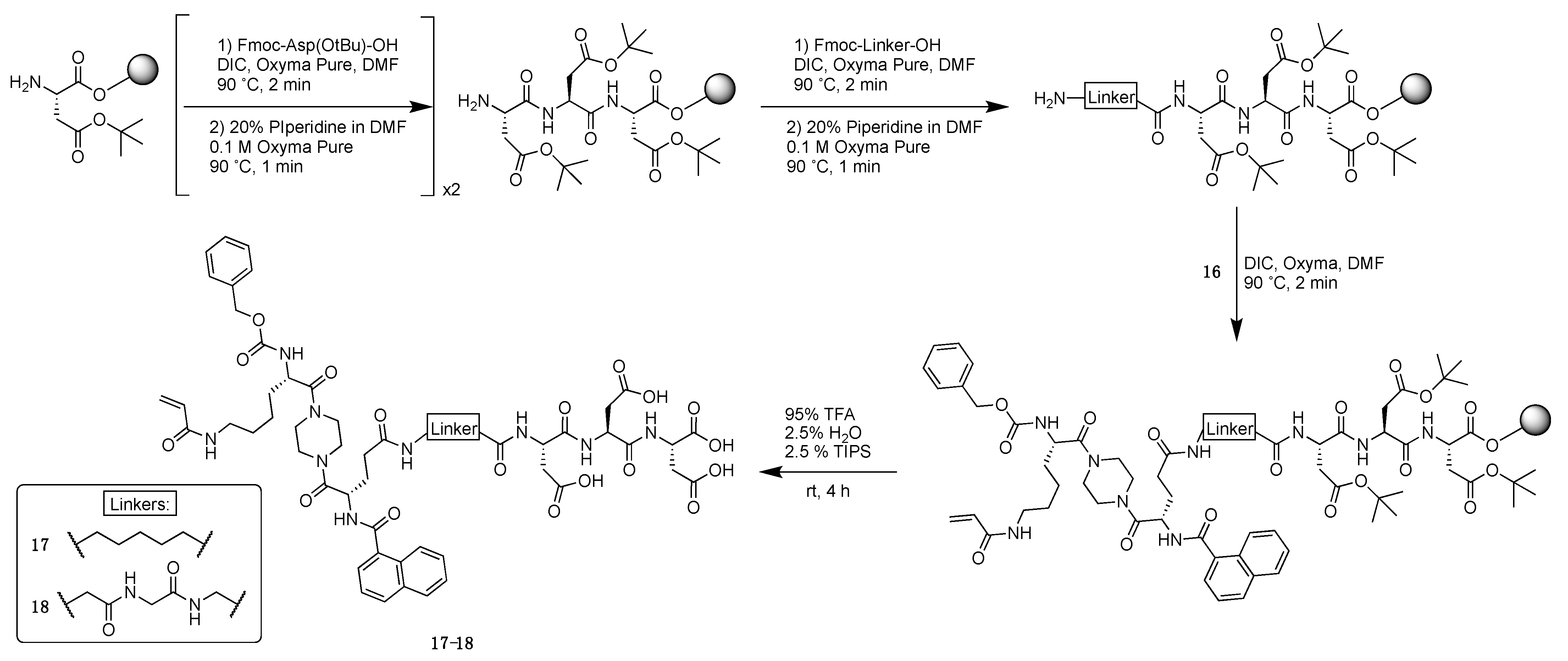 Ijms 24 12546 sch003 Ijms 24 12546 sch003