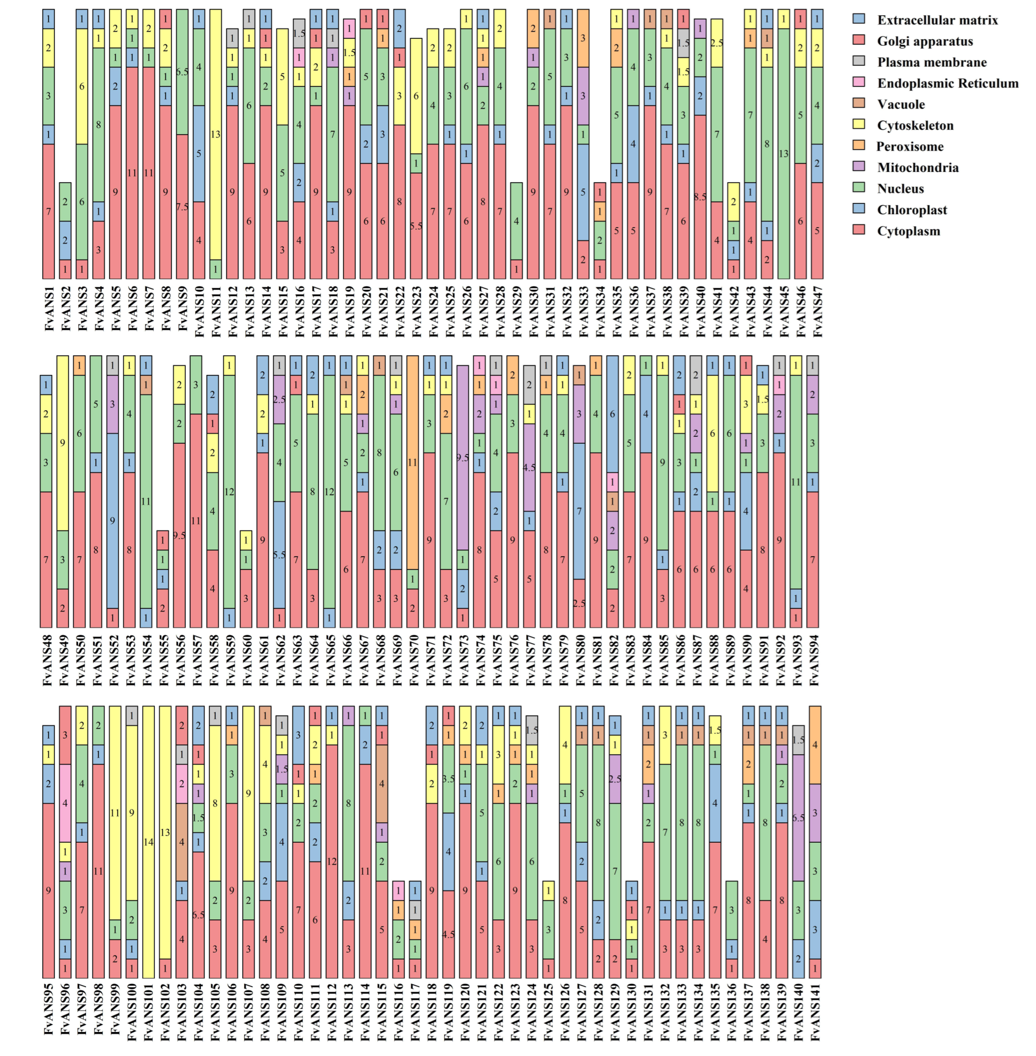 Ijms 24 12554 g002 Ijms 24 12554 g002
