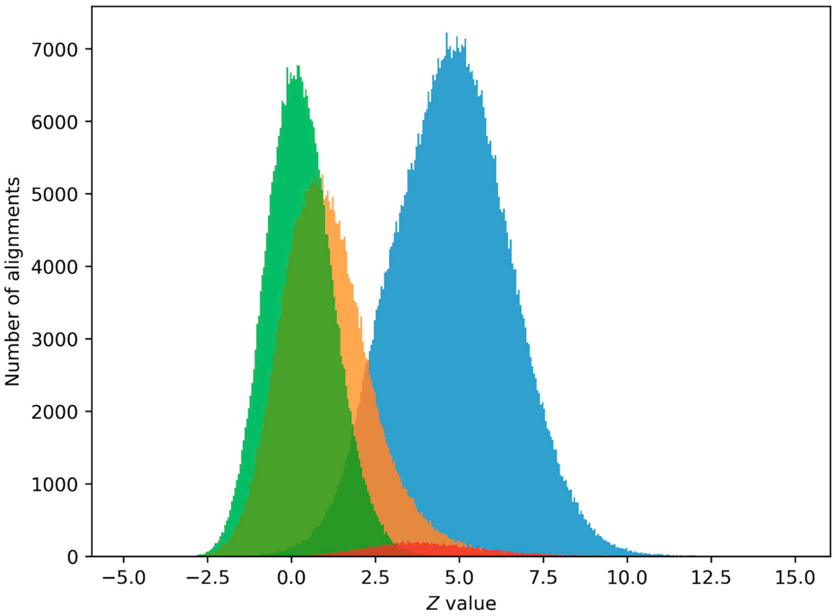 Ijms 24 12561 g002 Ijms 24 12561 g002