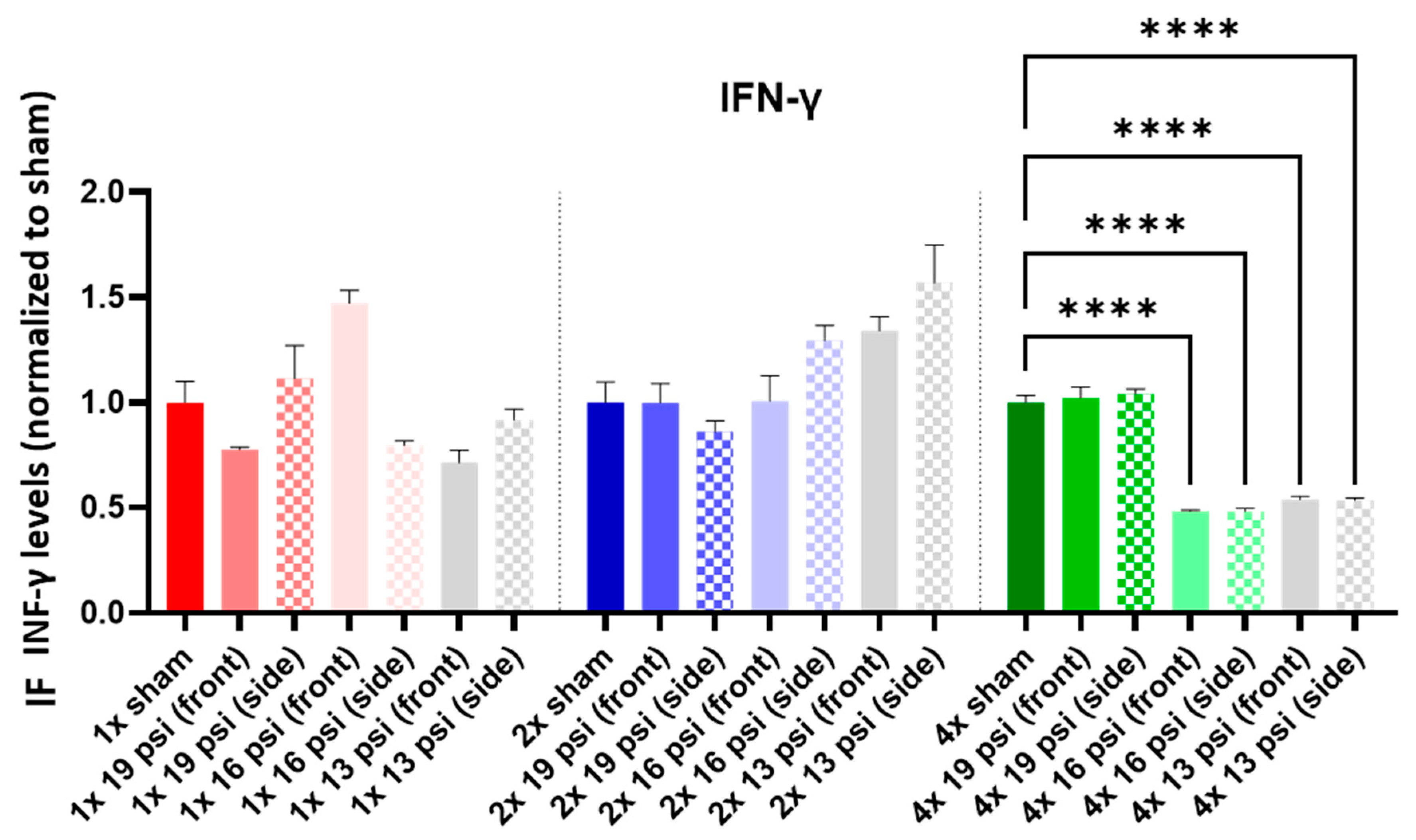 Ijms 24 12564 g004 Ijms 24 12564 g004