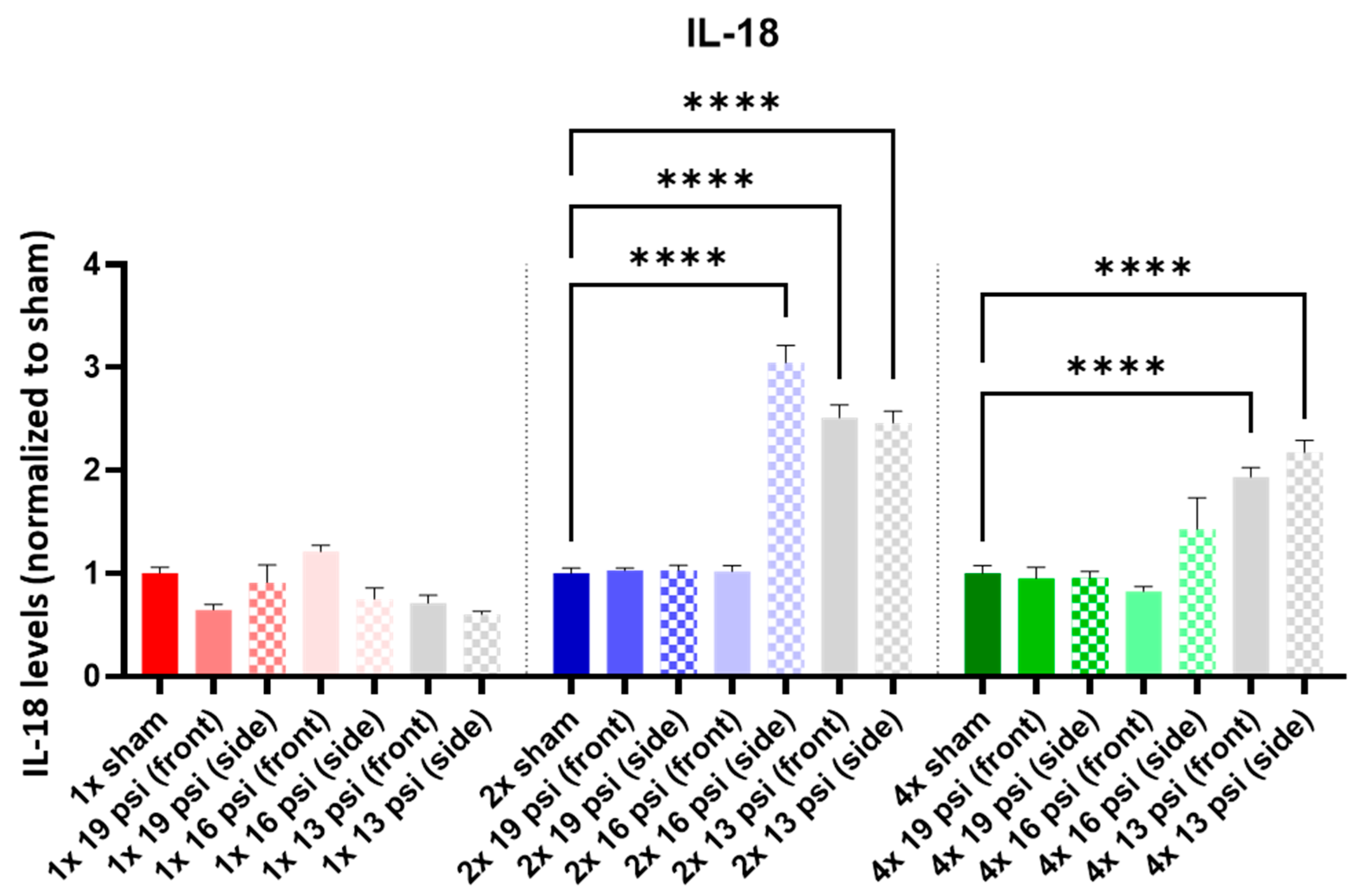 Ijms 24 12564 g011 Ijms 24 12564 g011
