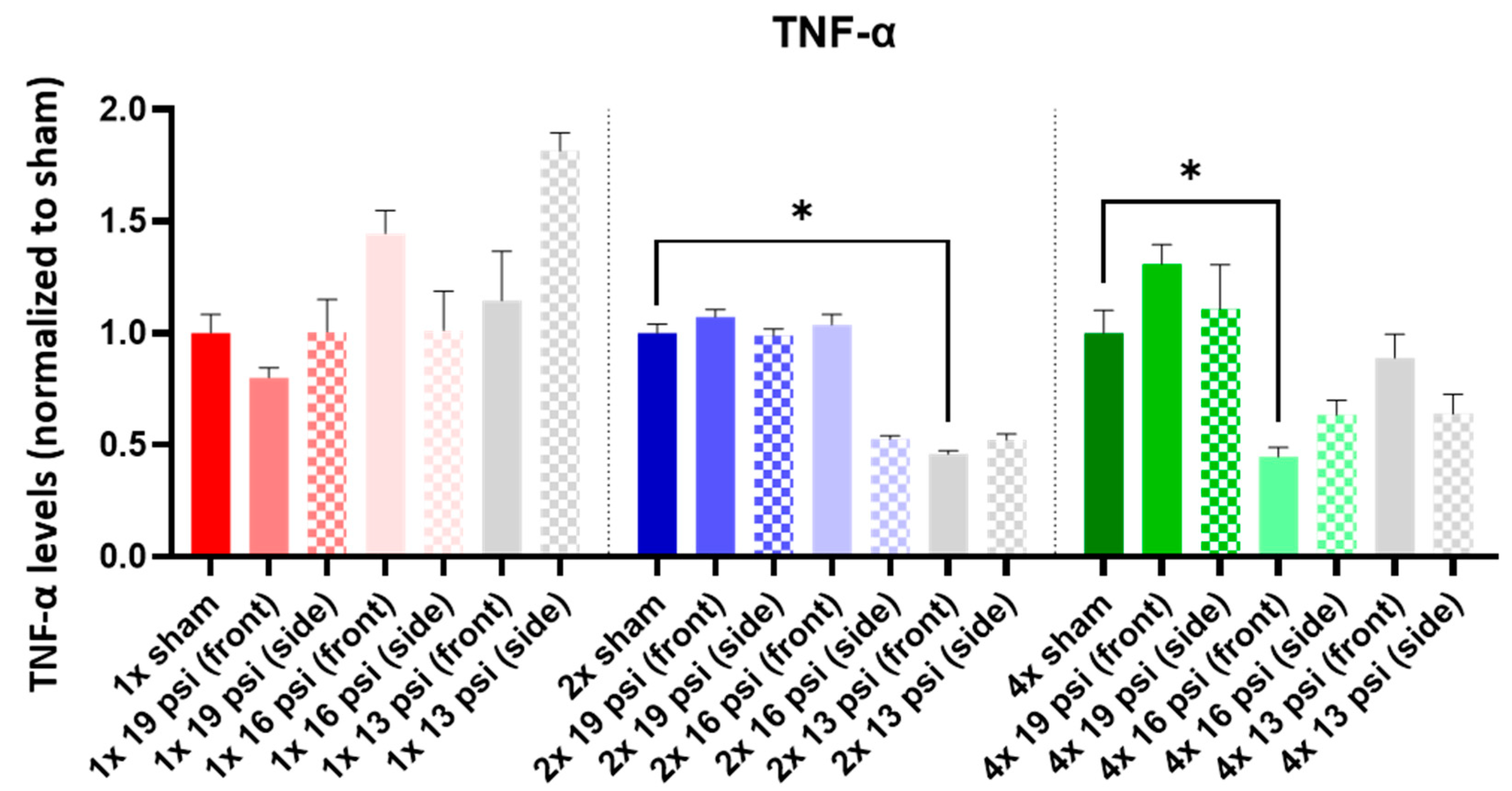 Ijms 24 12564 g013 Ijms 24 12564 g013