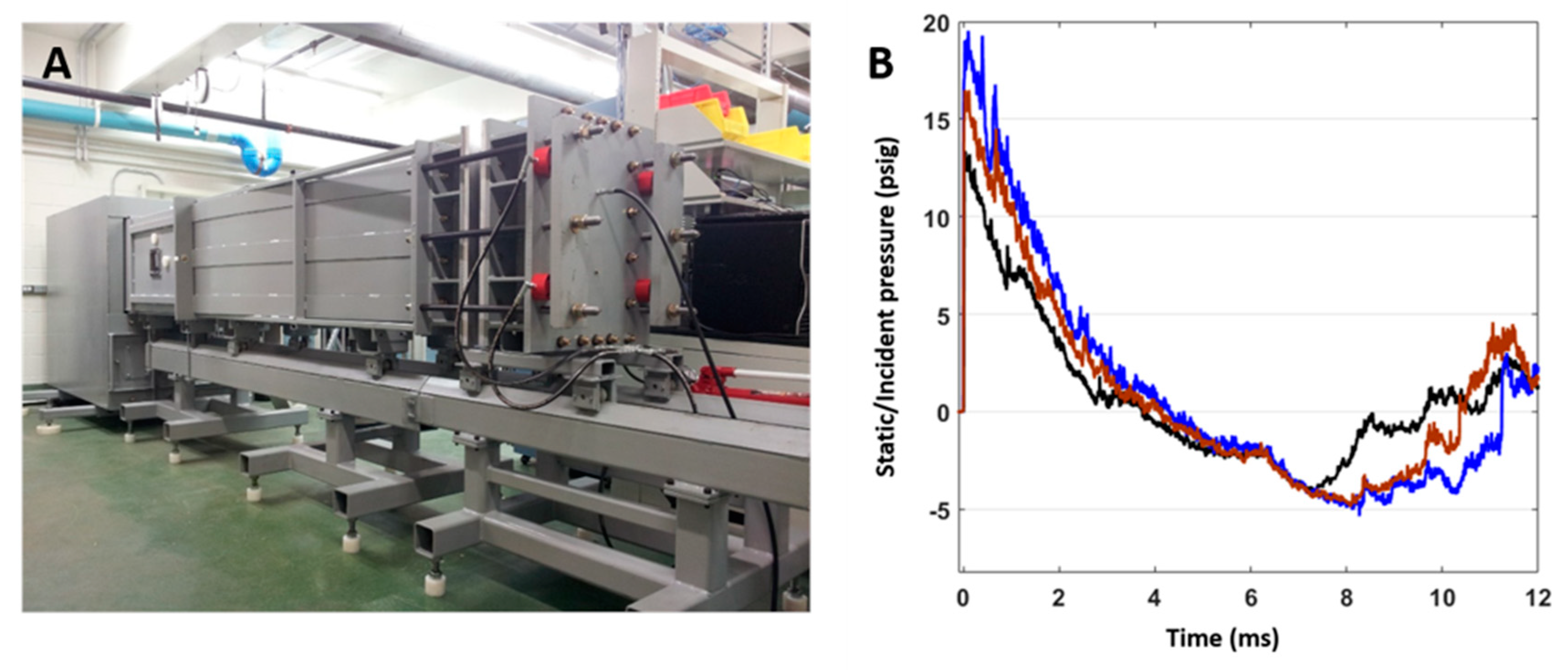 Ijms 24 12564 g014 Ijms 24 12564 g014