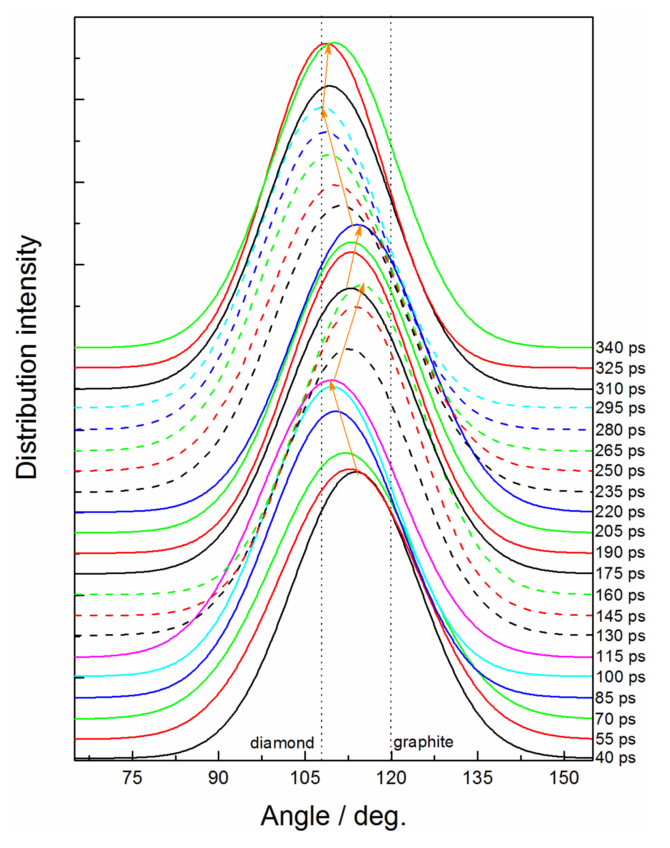 Ijms 24 12568 g005 Ijms 24 12568 g005