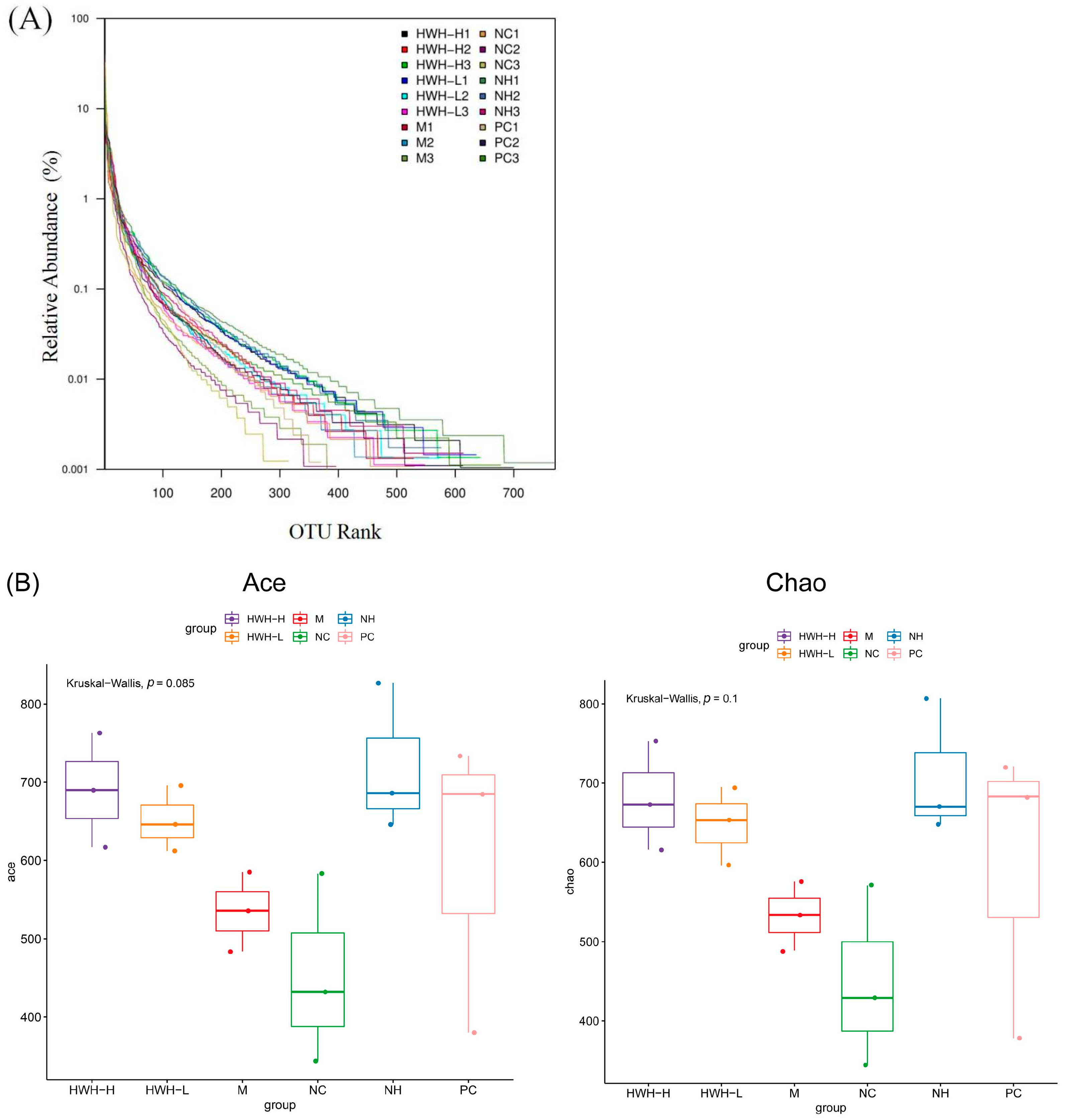 Ijms 24 12583 g005 Ijms 24 12583 g005