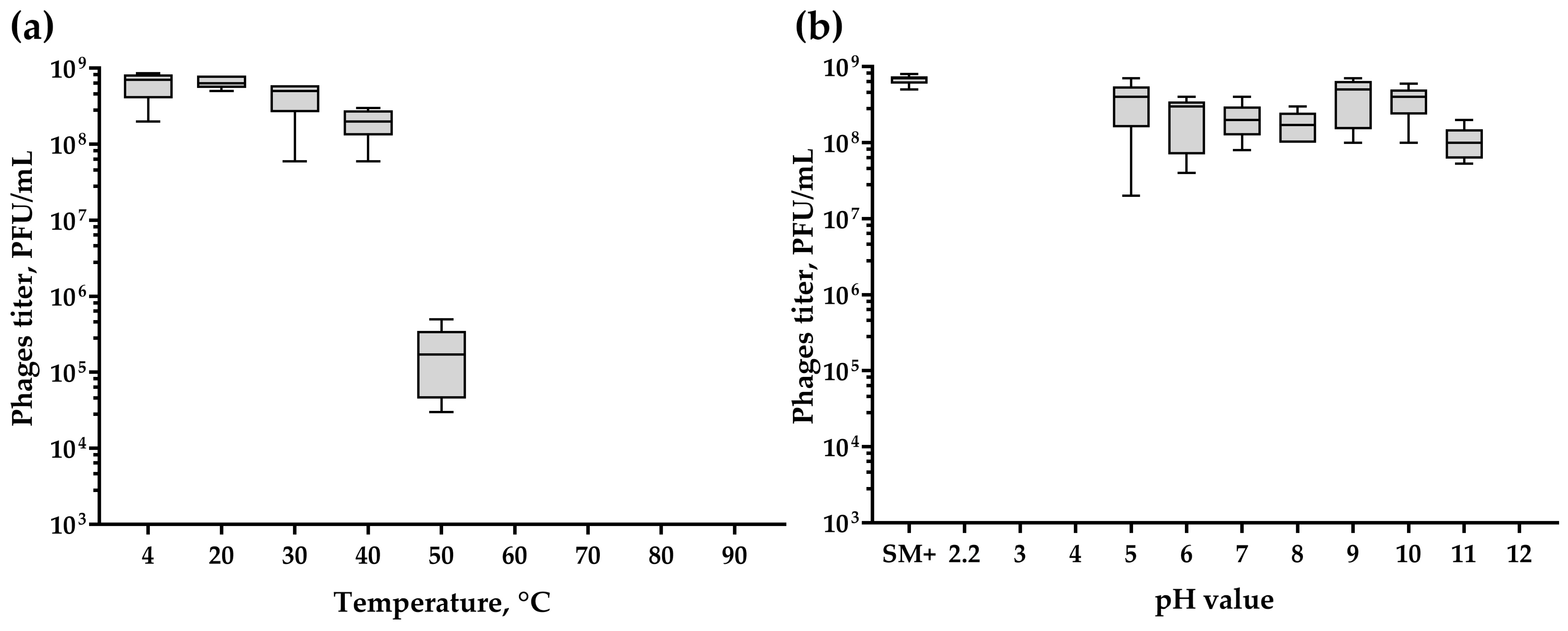 Ijms 24 12584 g006 Ijms 24 12584 g006