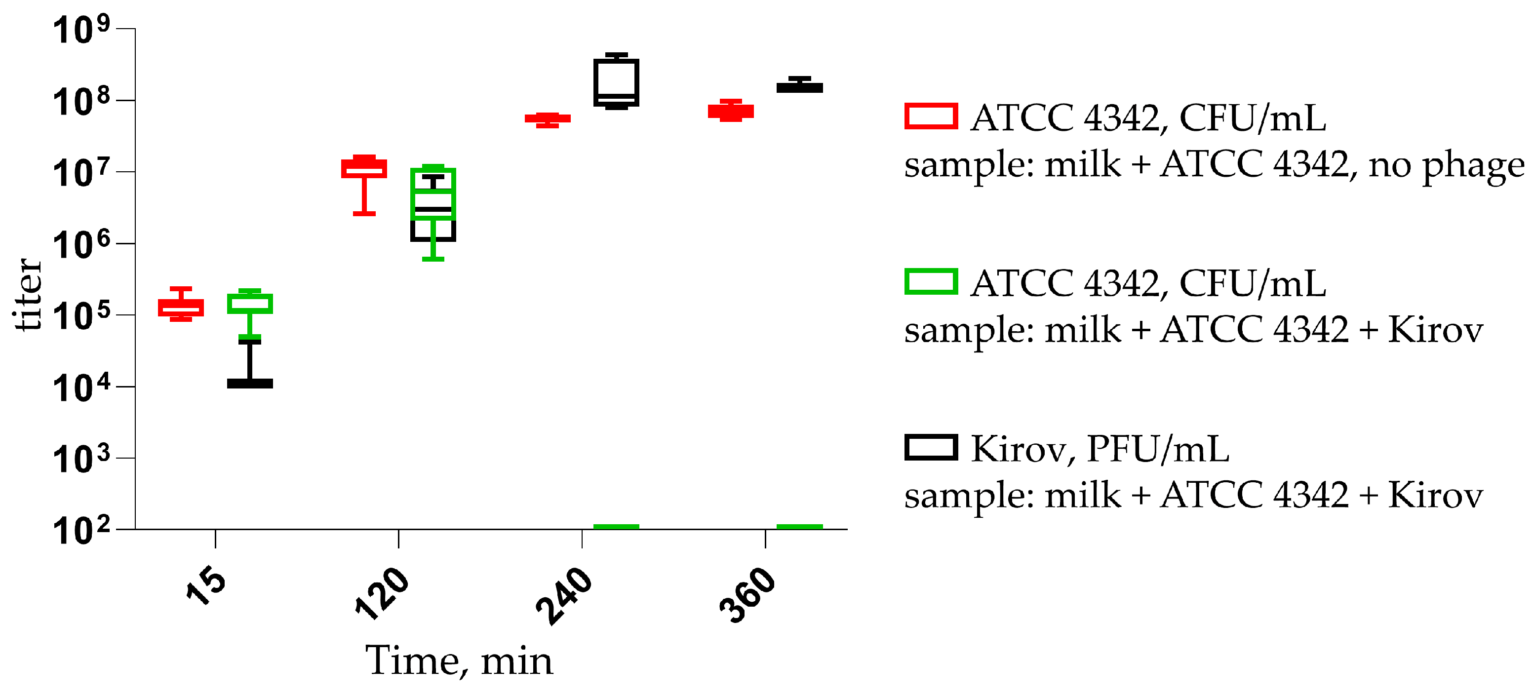 Ijms 24 12584 g009 Ijms 24 12584 g009