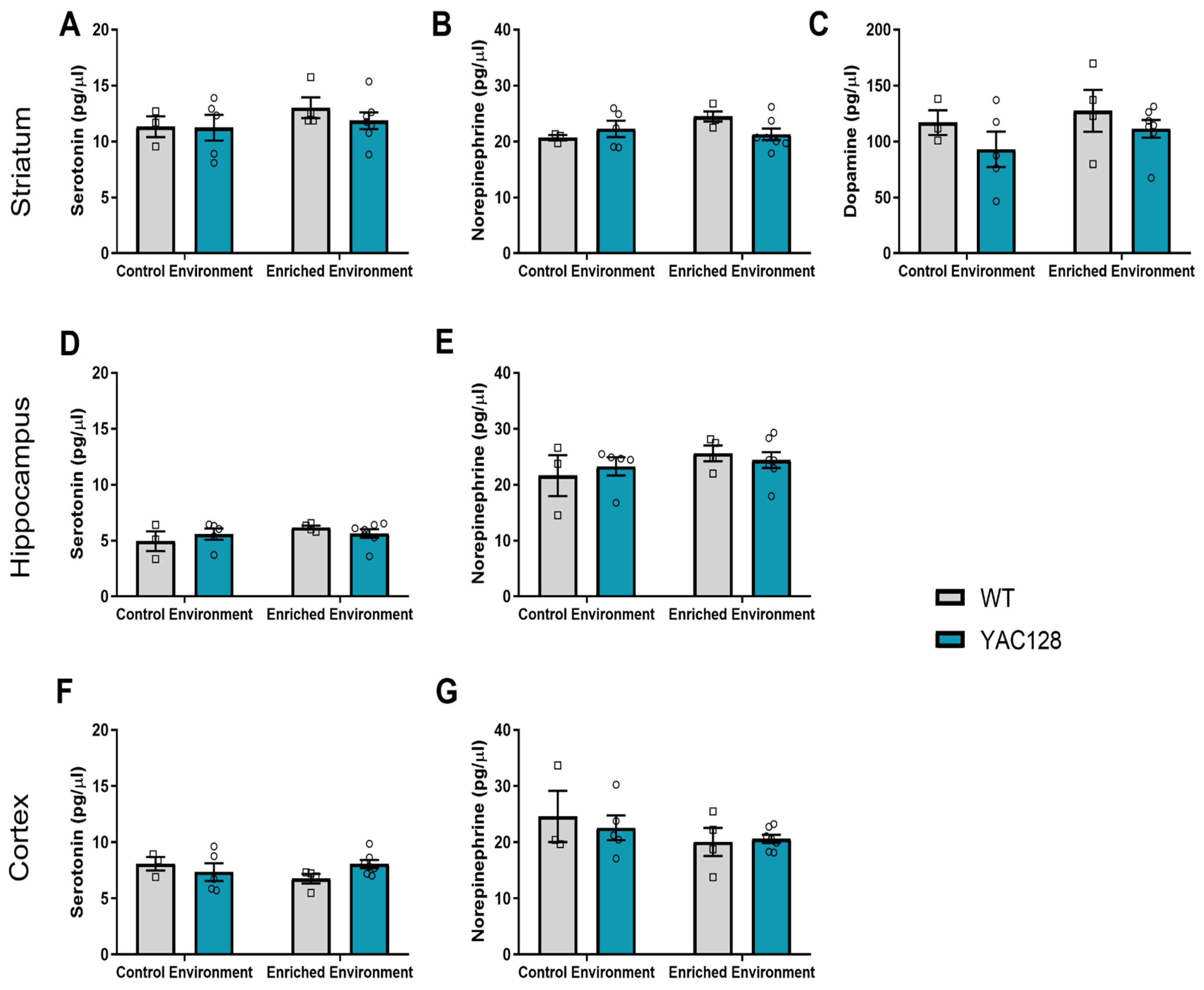 Ijms 24 12607 g005 Ijms 24 12607 g005