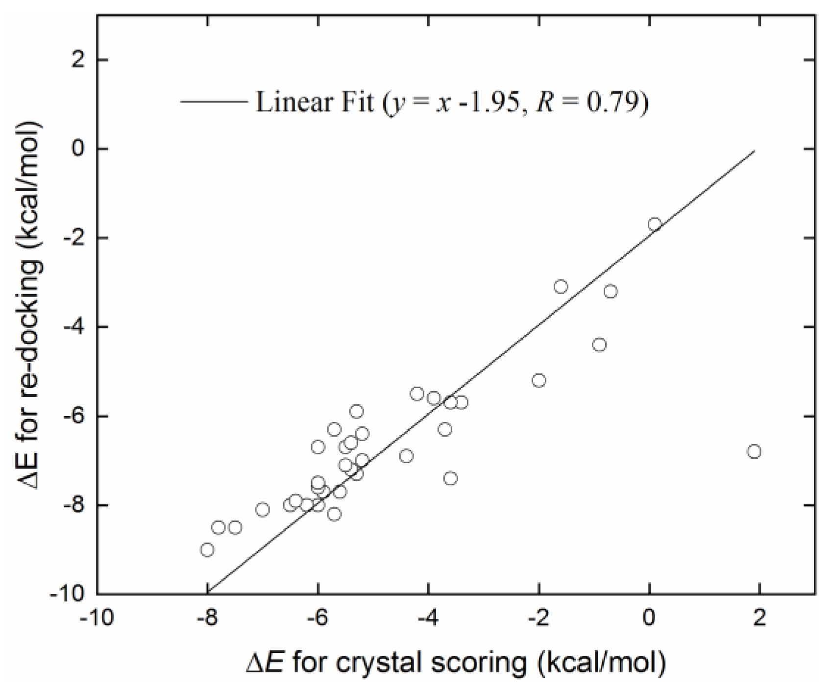 Ijms 24 12619 g002 Ijms 24 12619 g002