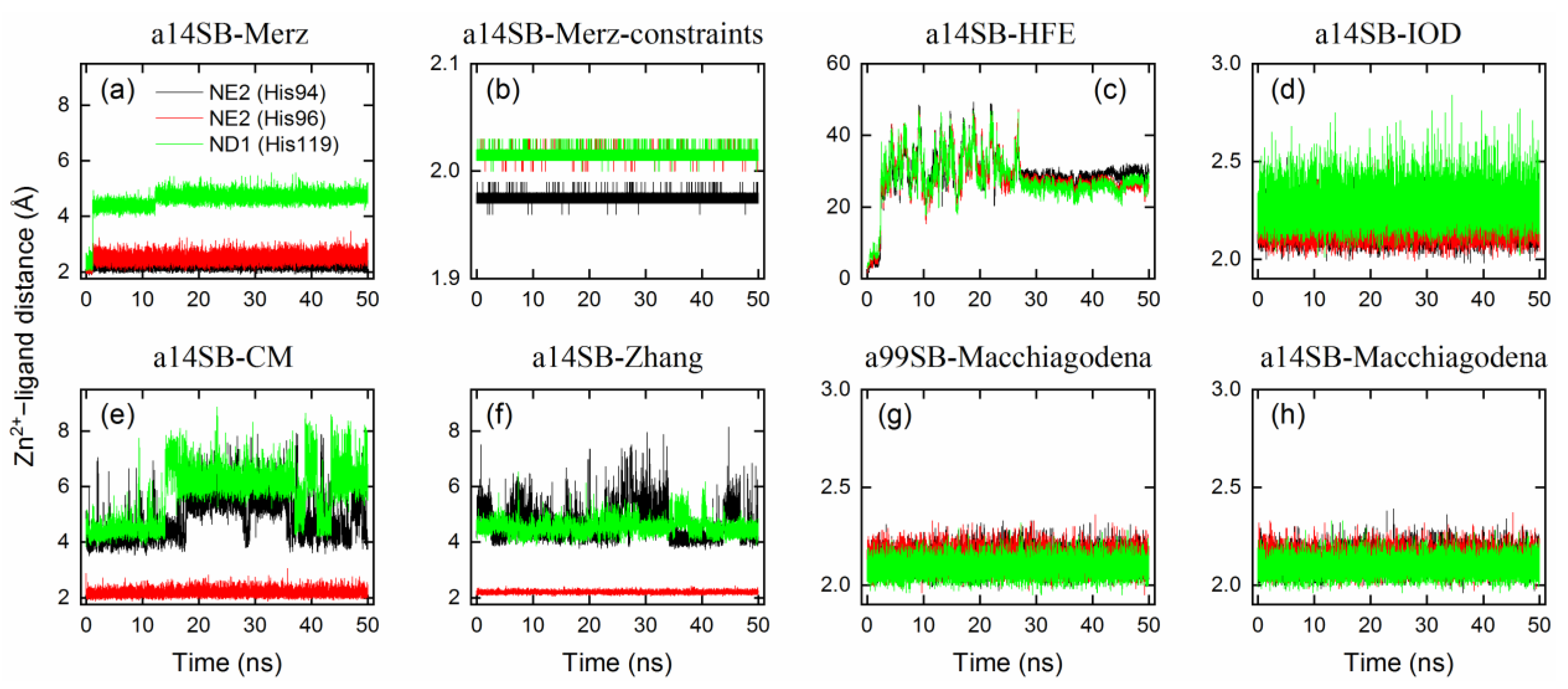 Ijms 24 12619 g003 Ijms 24 12619 g003
