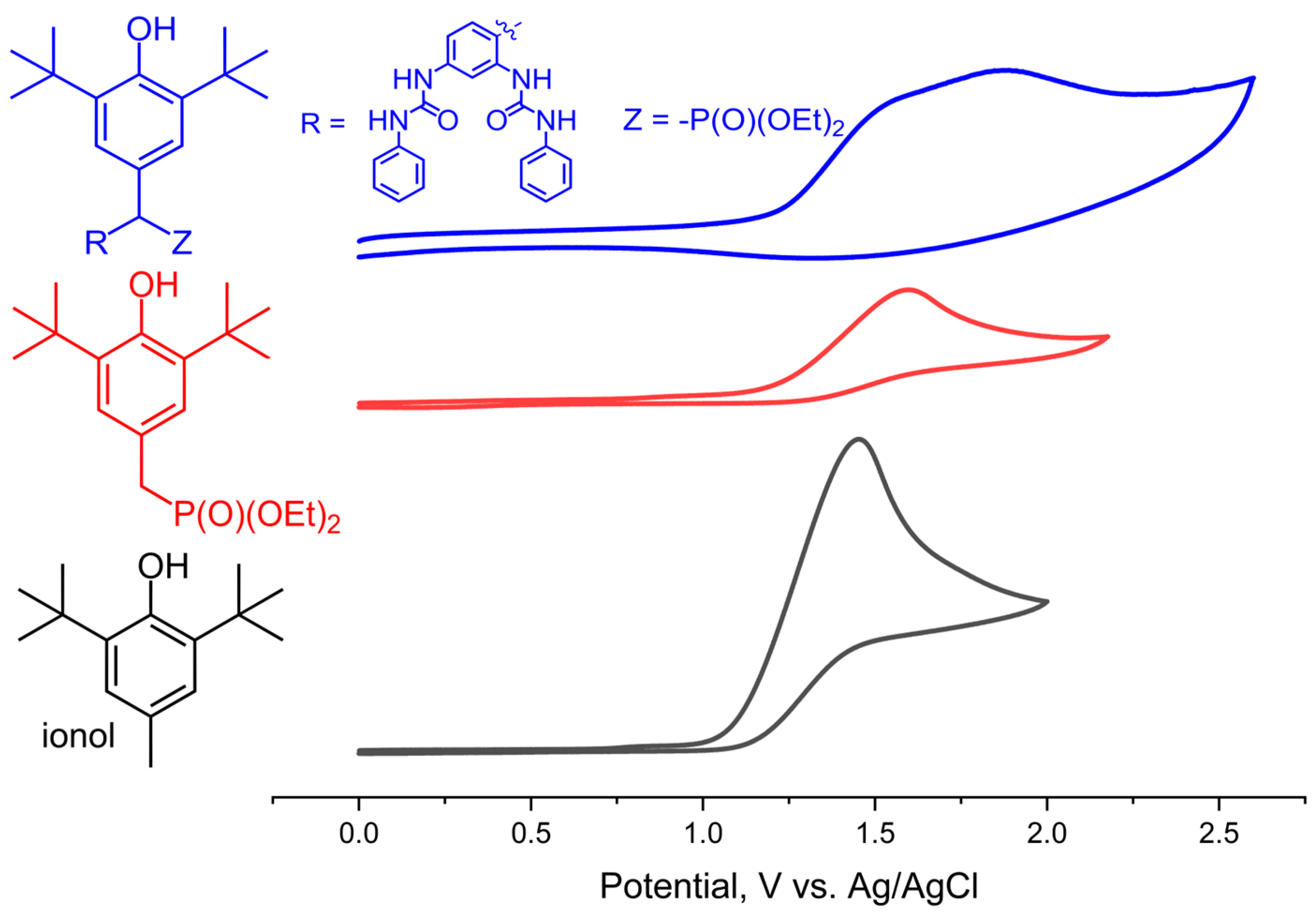 Ijms 24 12637 g010 Ijms 24 12637 g010