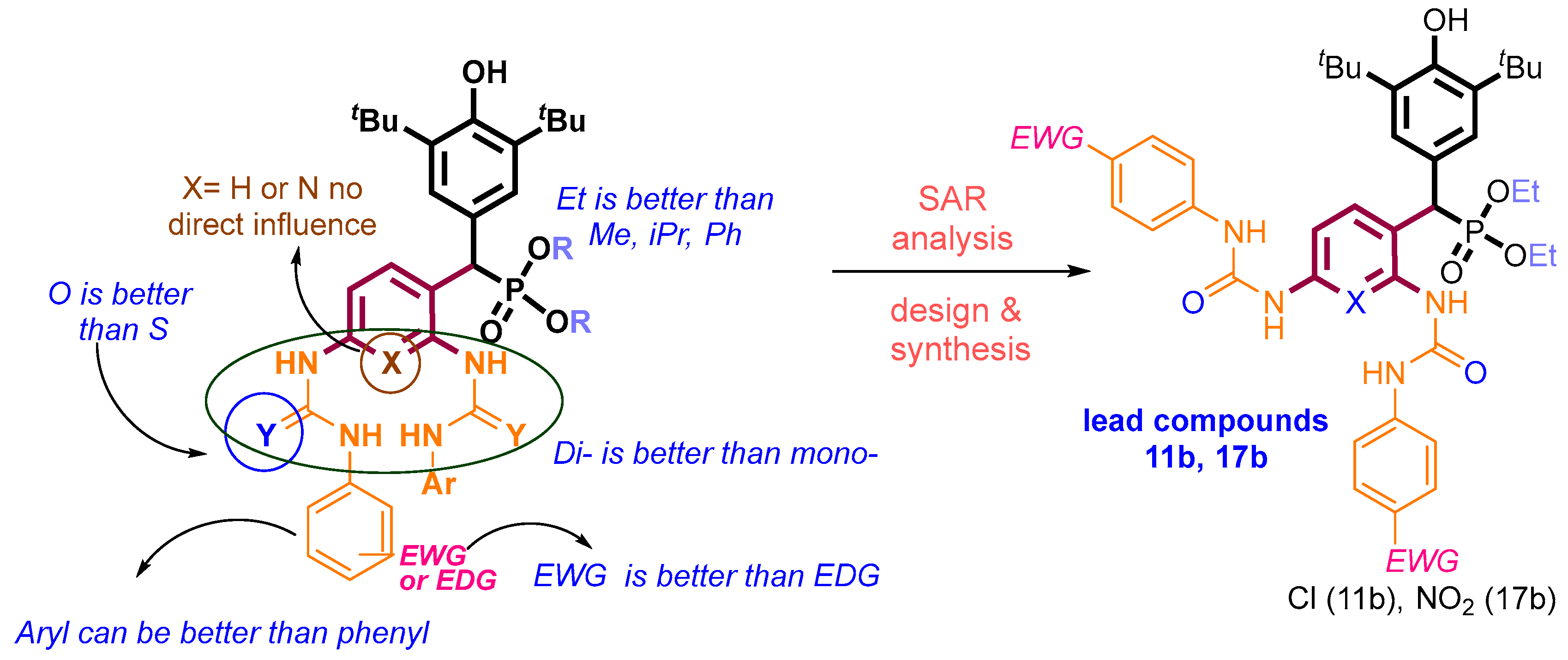 Ijms 24 12637 g012 Ijms 24 12637 g012