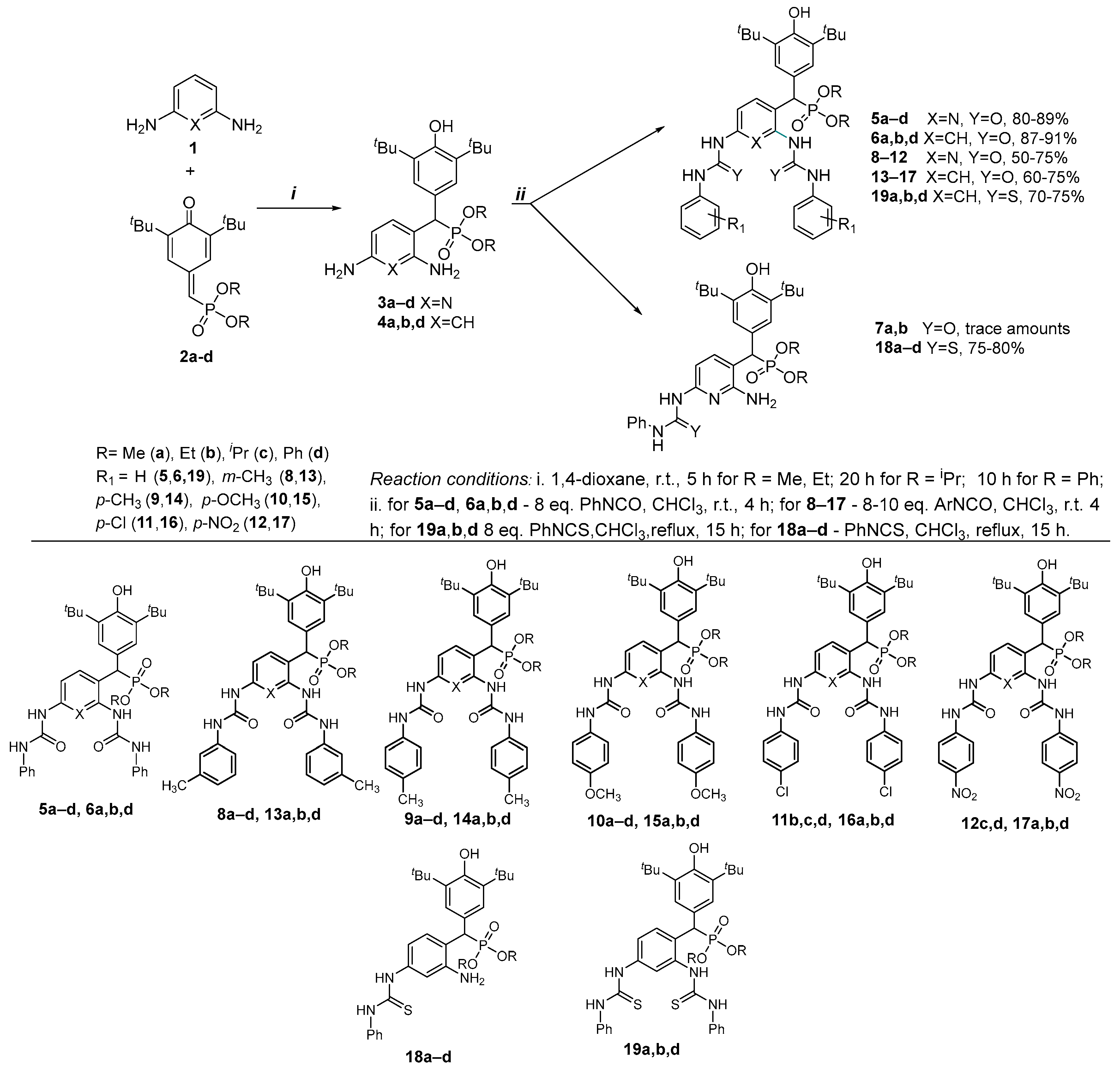 Ijms 24 12637 sch001 Ijms 24 12637 sch001