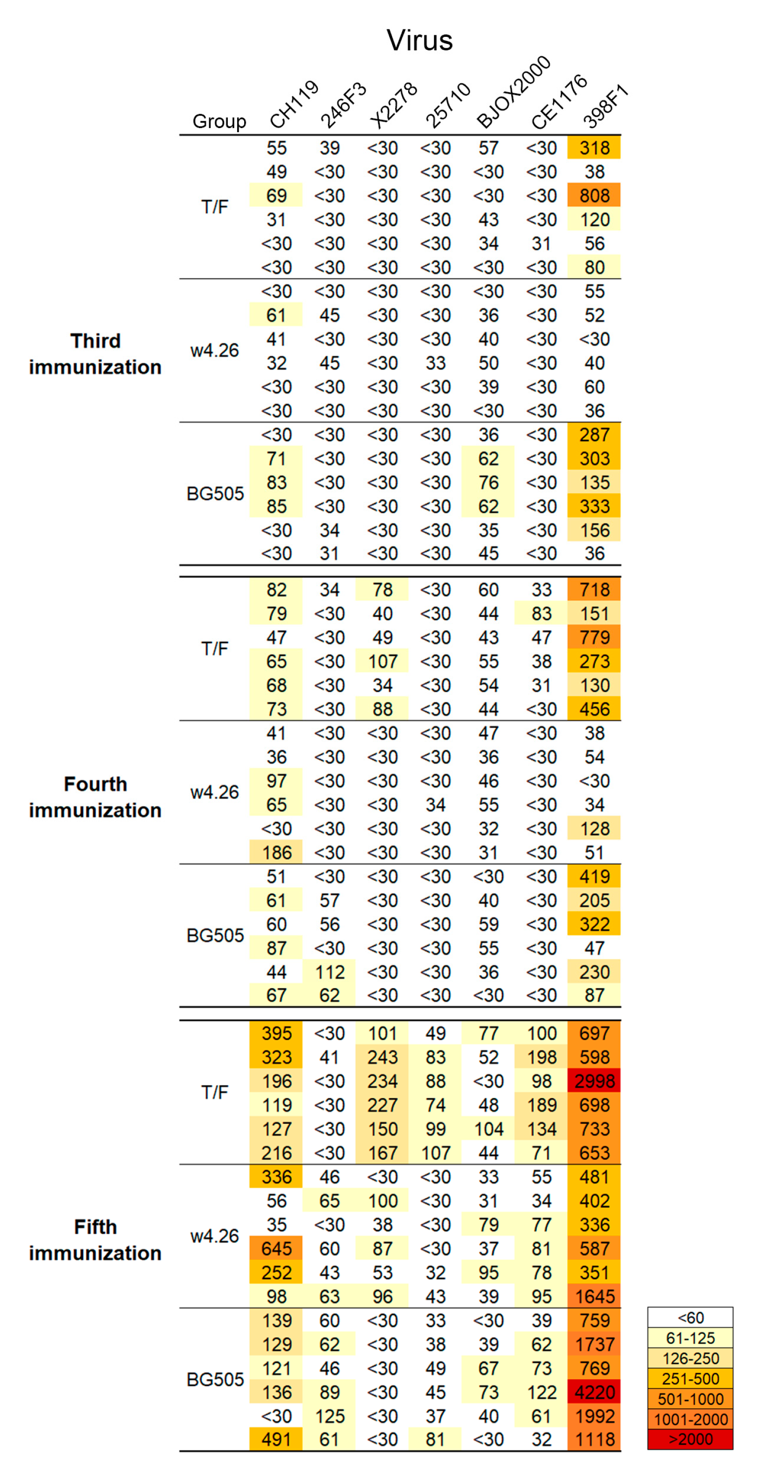 Ijms 24 12642 g005 Ijms 24 12642 g005