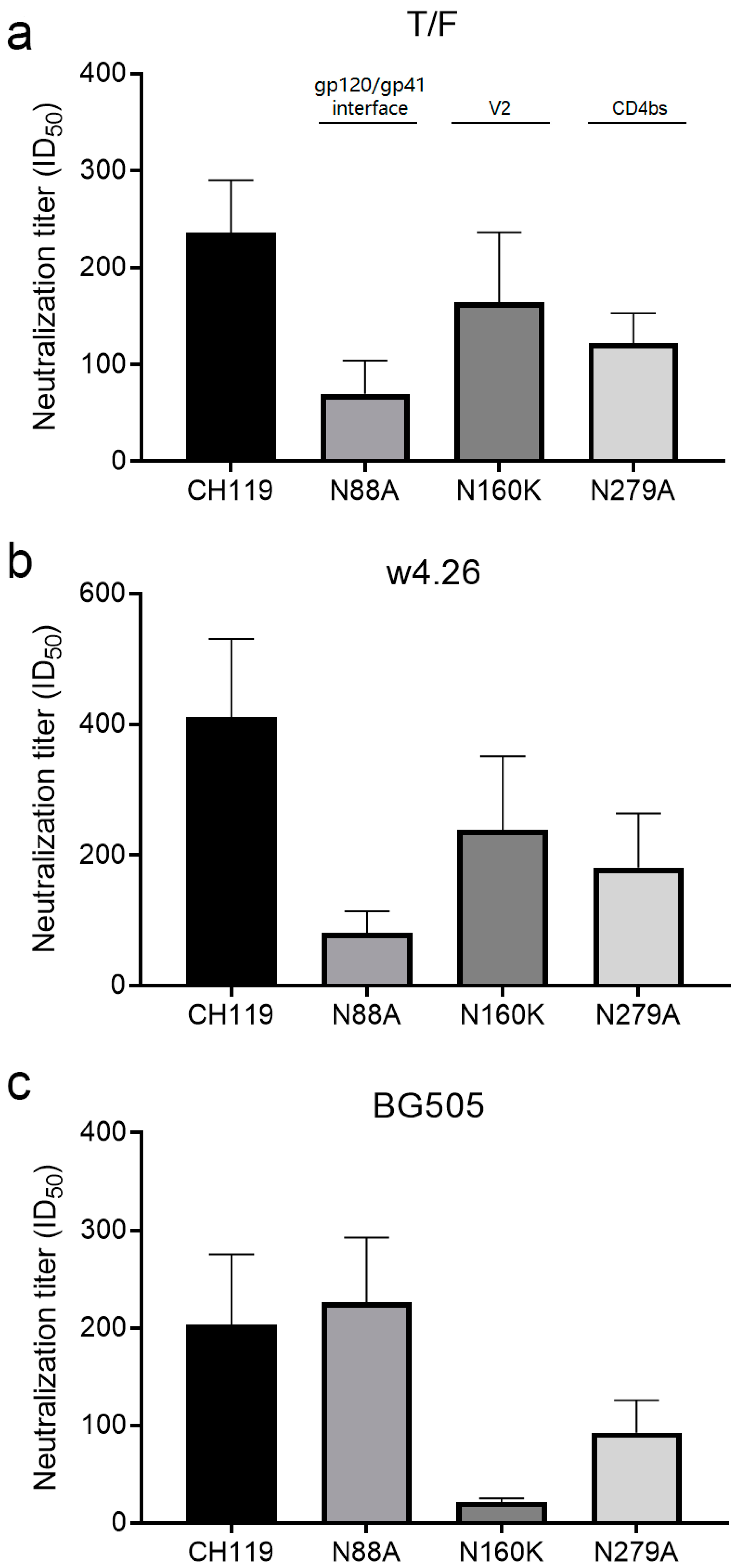 Ijms 24 12642 g006 Ijms 24 12642 g006