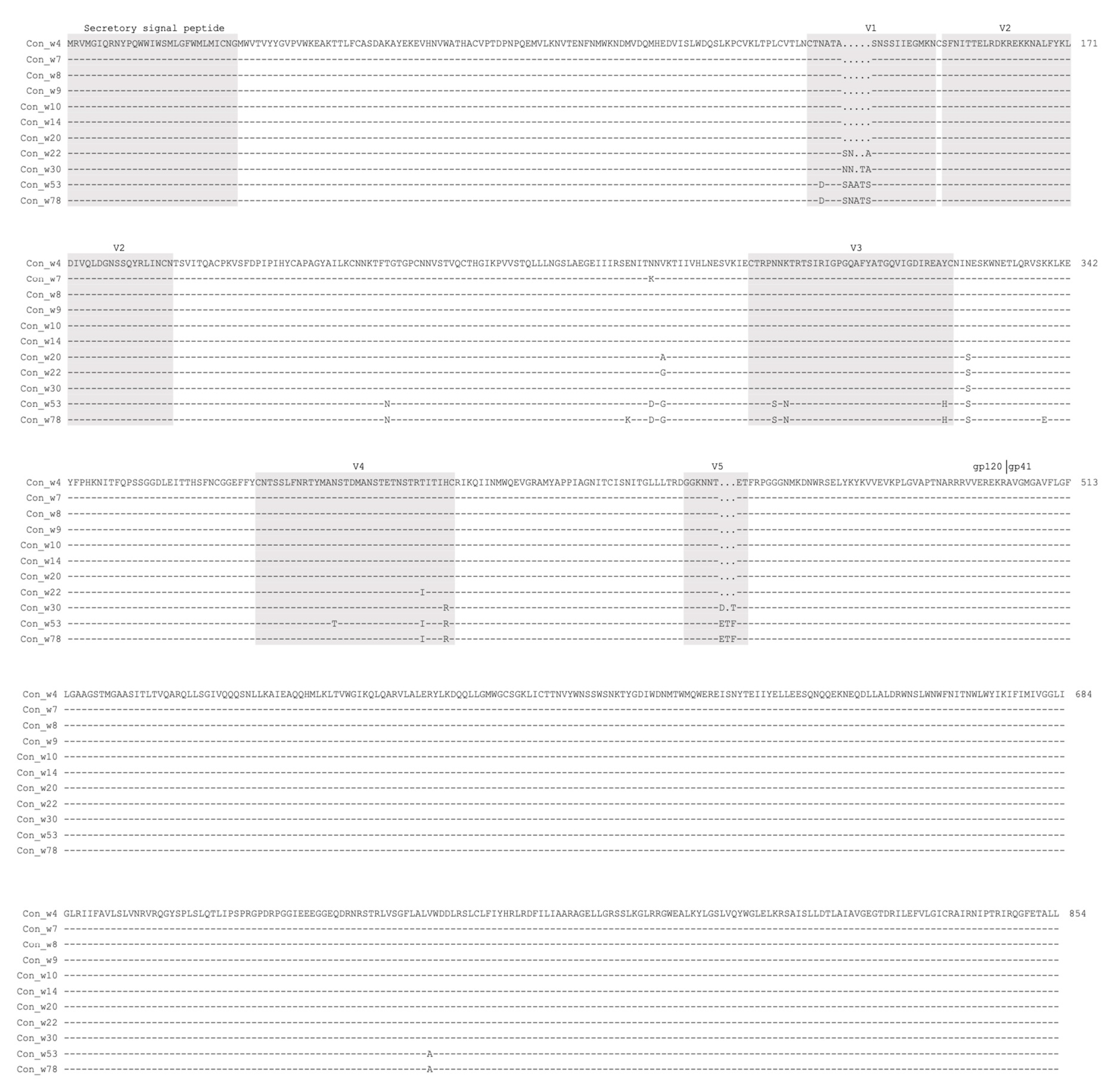 Ijms 24 12642 g0a1 Ijms 24 12642 g0a1