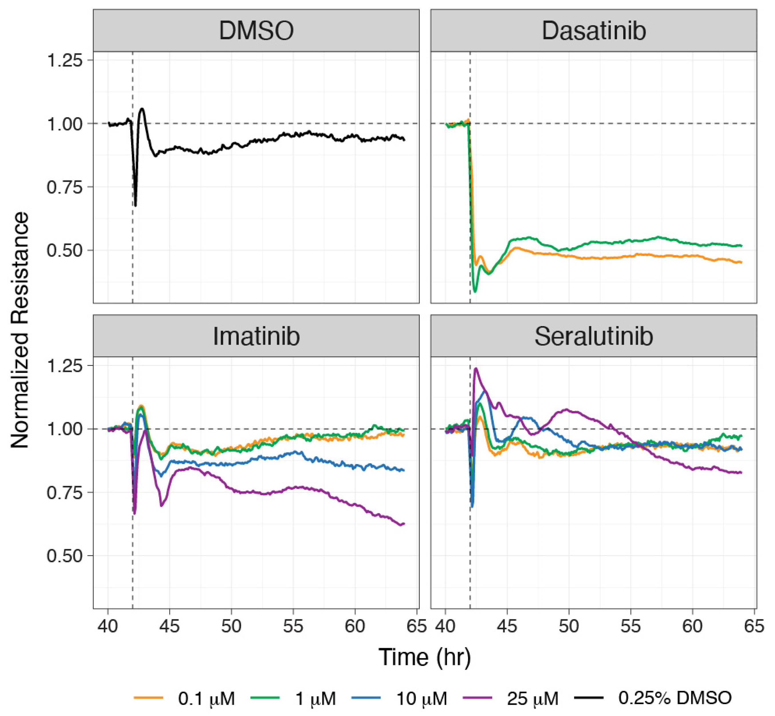 Ijms 24 12653 g008 Ijms 24 12653 g008