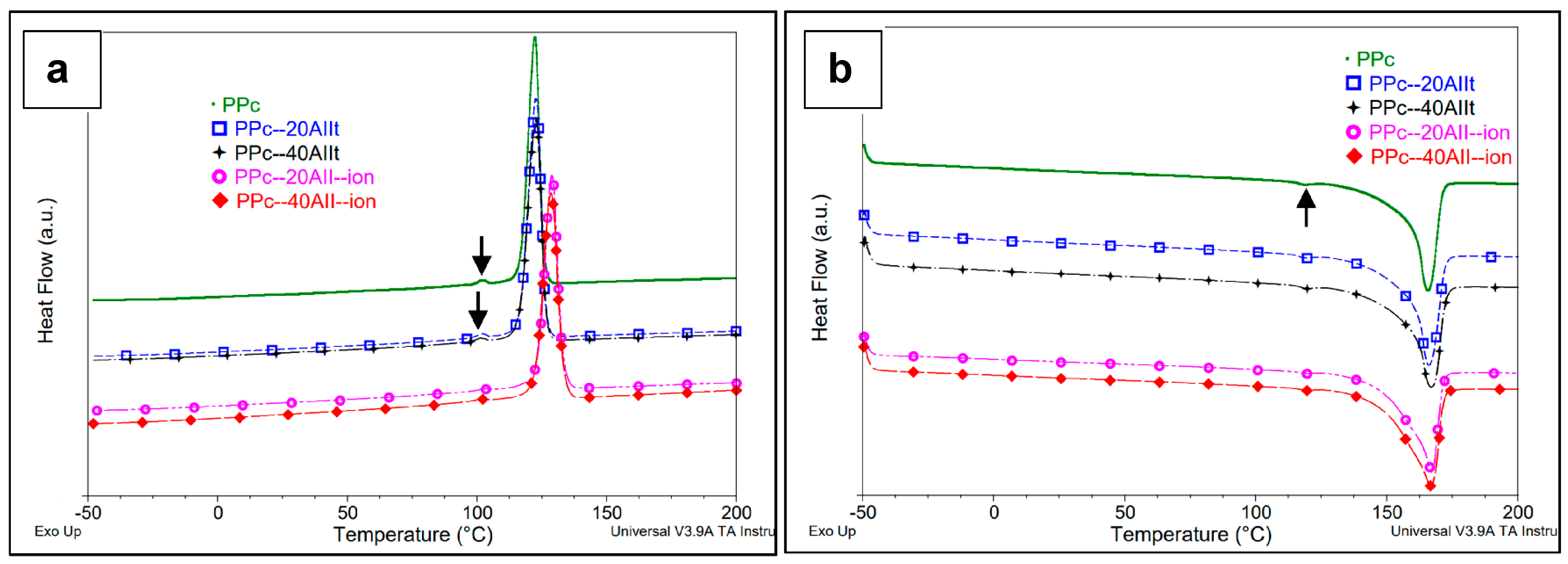 Ijms 24 12659 g005 Ijms 24 12659 g005