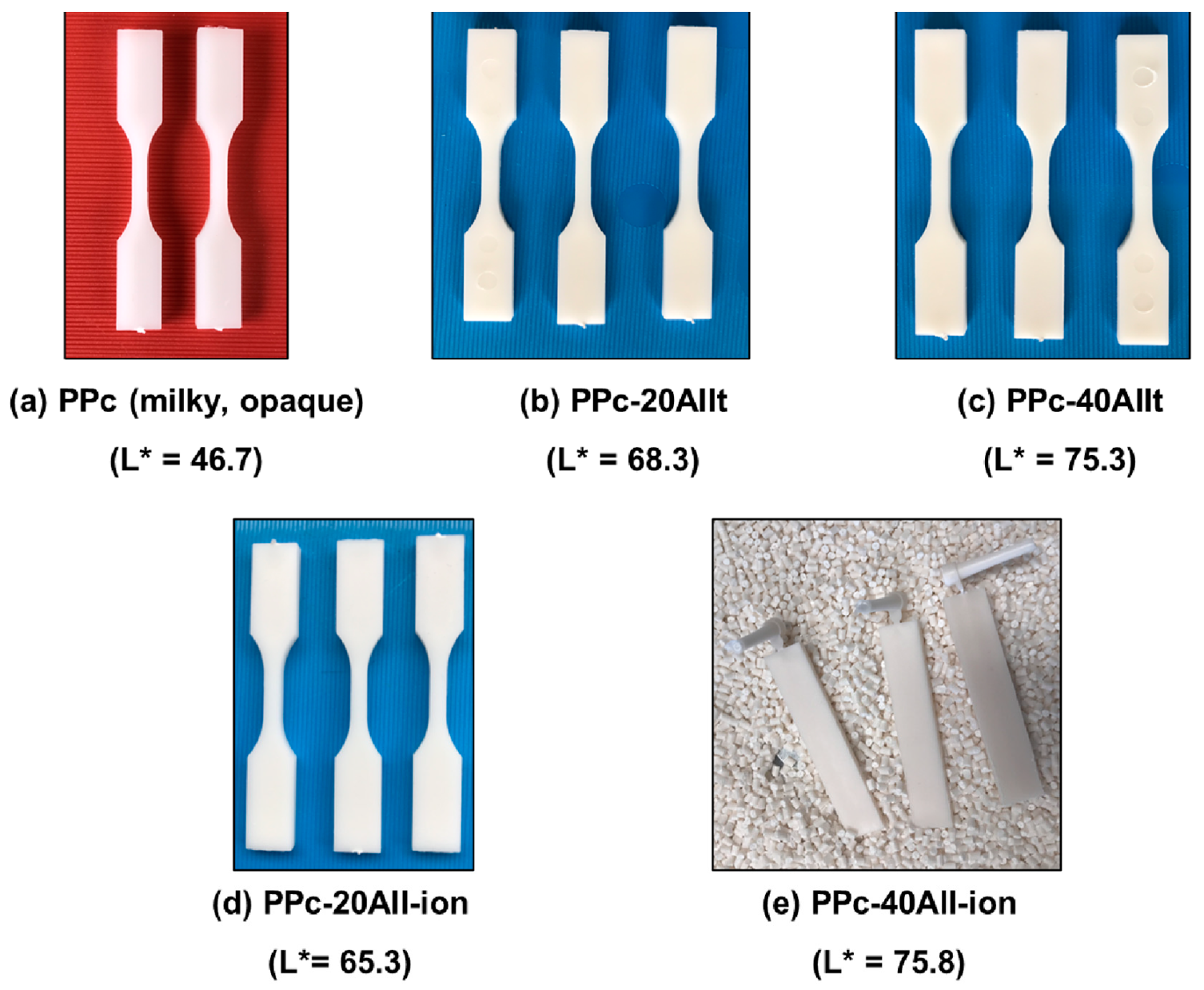 Ijms 24 12659 g012 Ijms 24 12659 g012