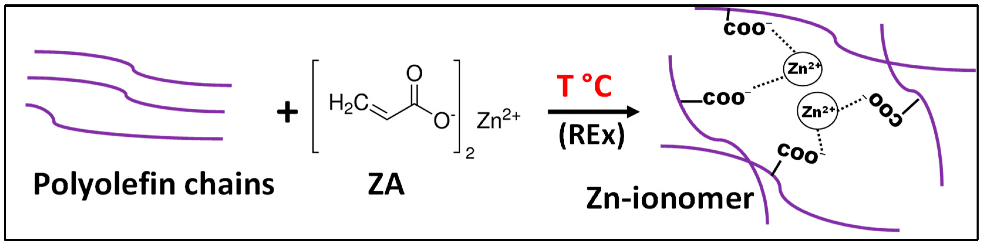 Ijms 24 12659 sch001 Ijms 24 12659 sch001
