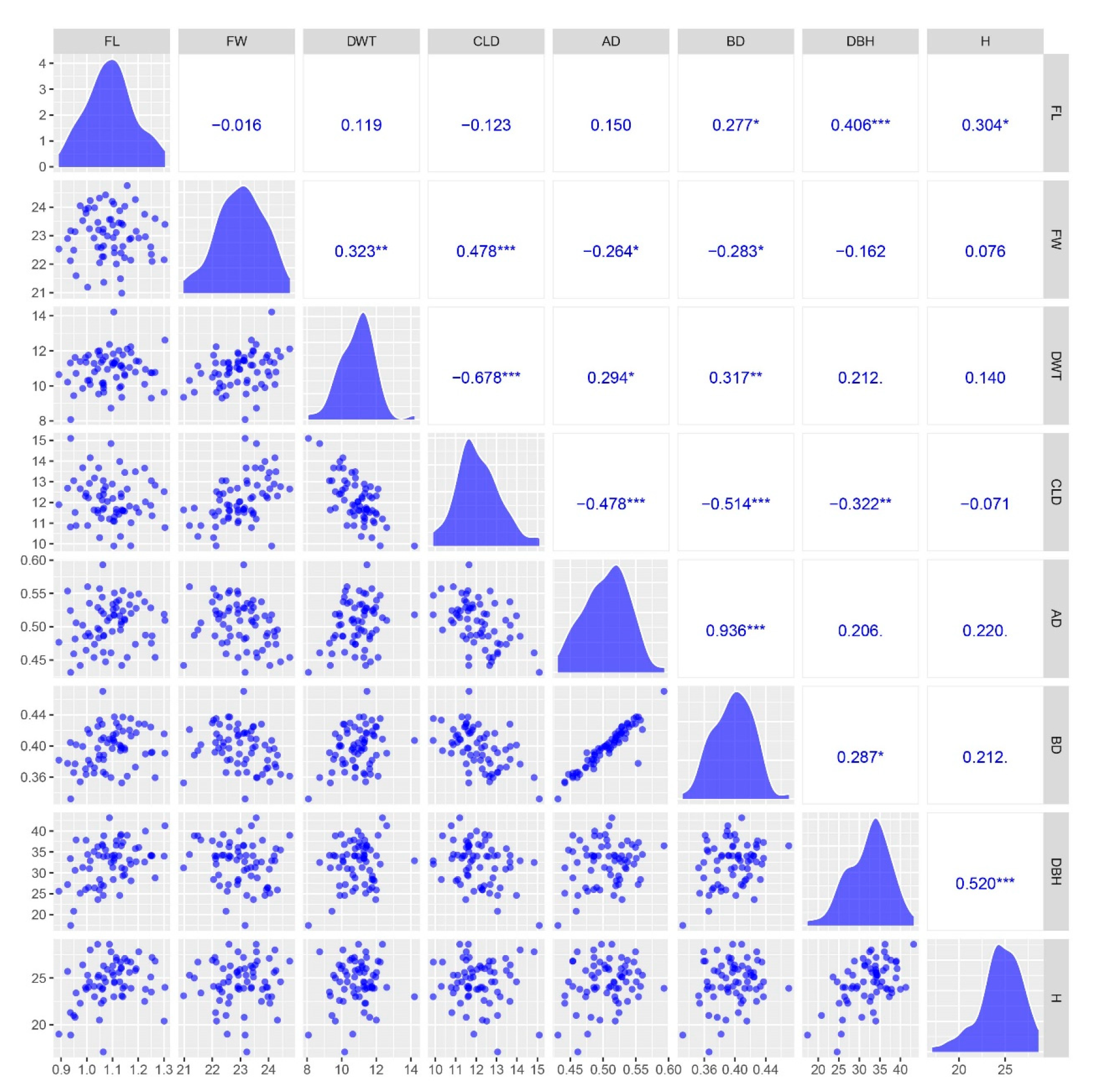 Ijms 24 12662 g001 Ijms 24 12662 g001