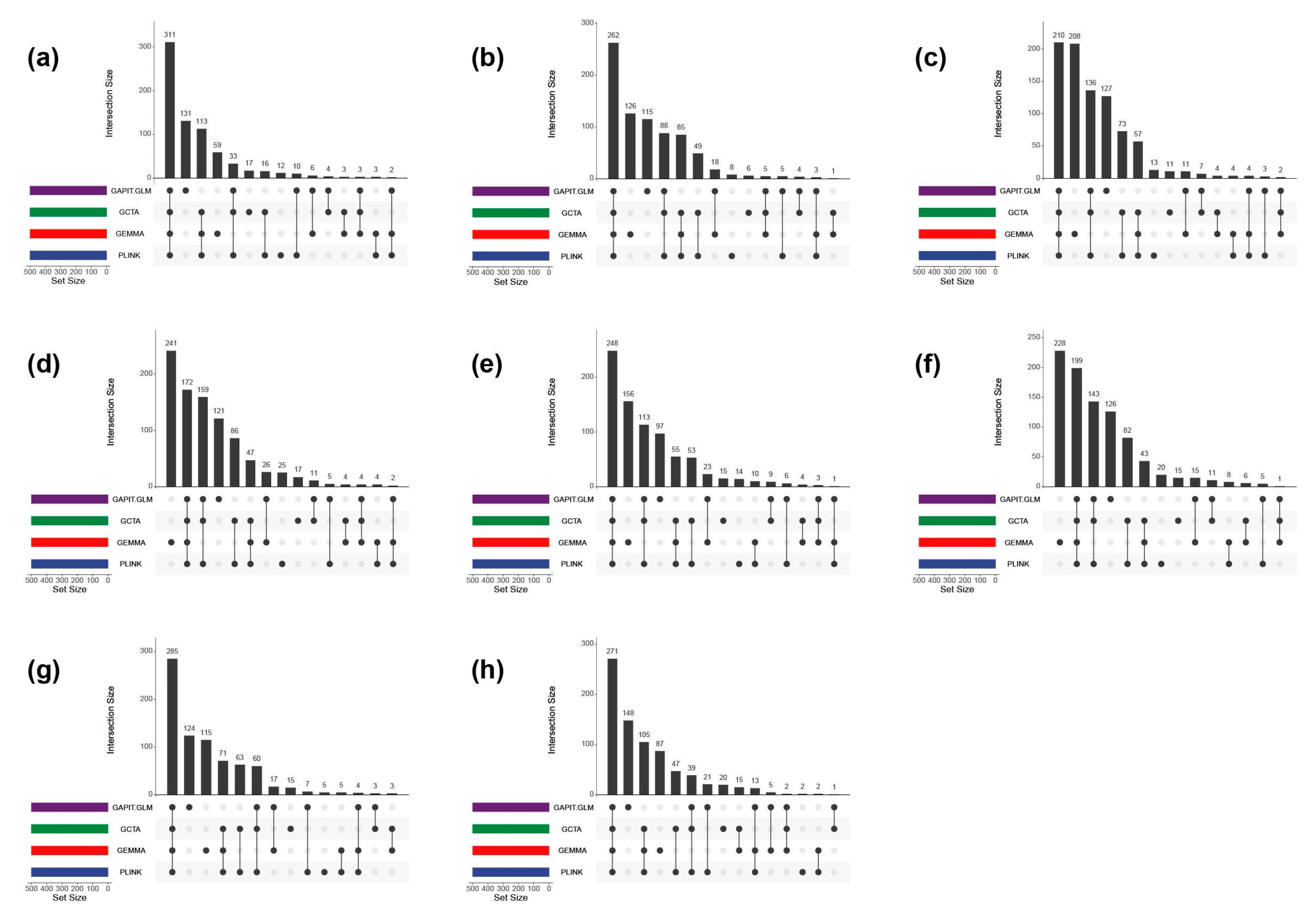 Ijms 24 12662 g003 Ijms 24 12662 g003