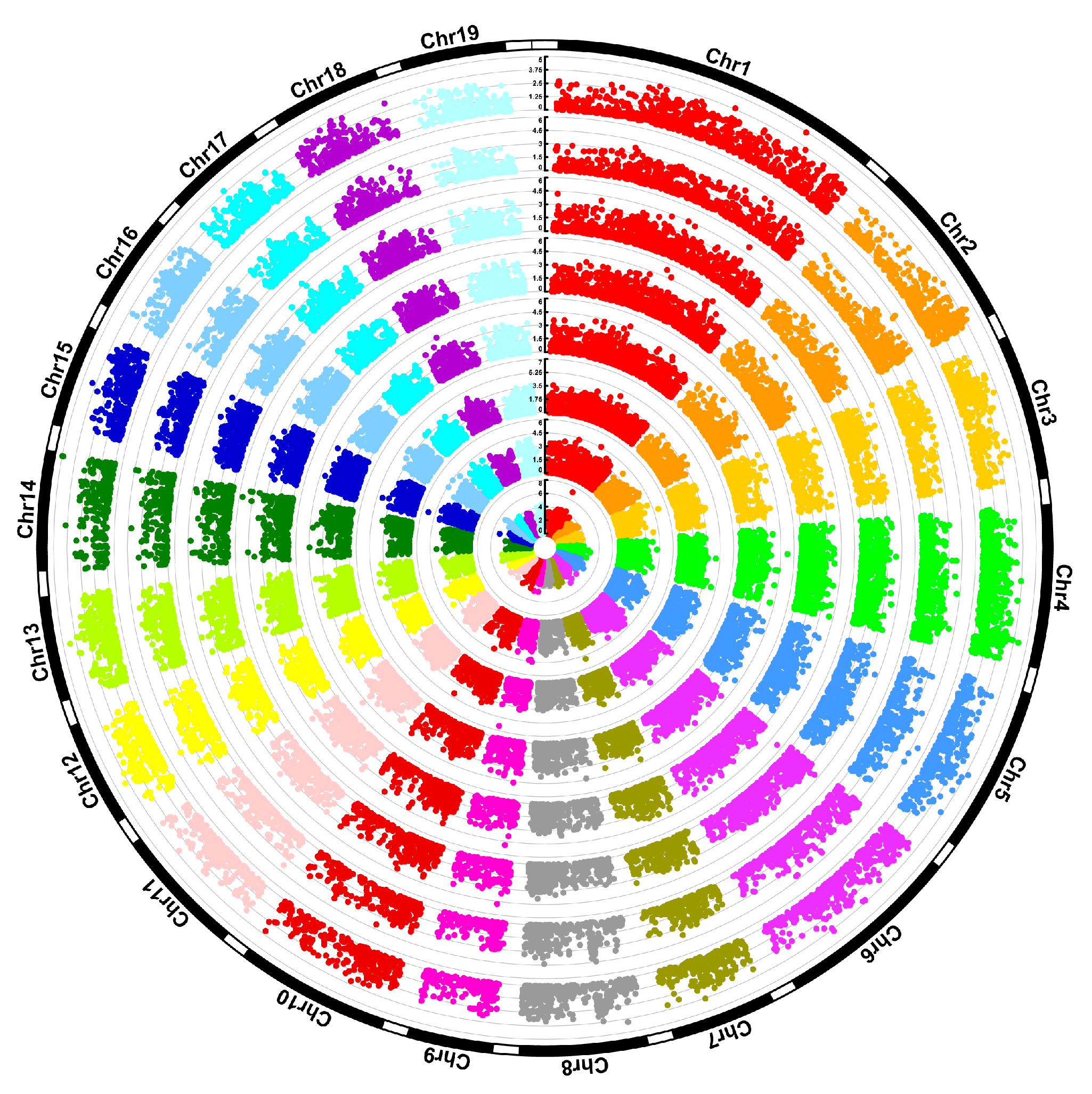 Ijms 24 12662 g005 Ijms 24 12662 g005