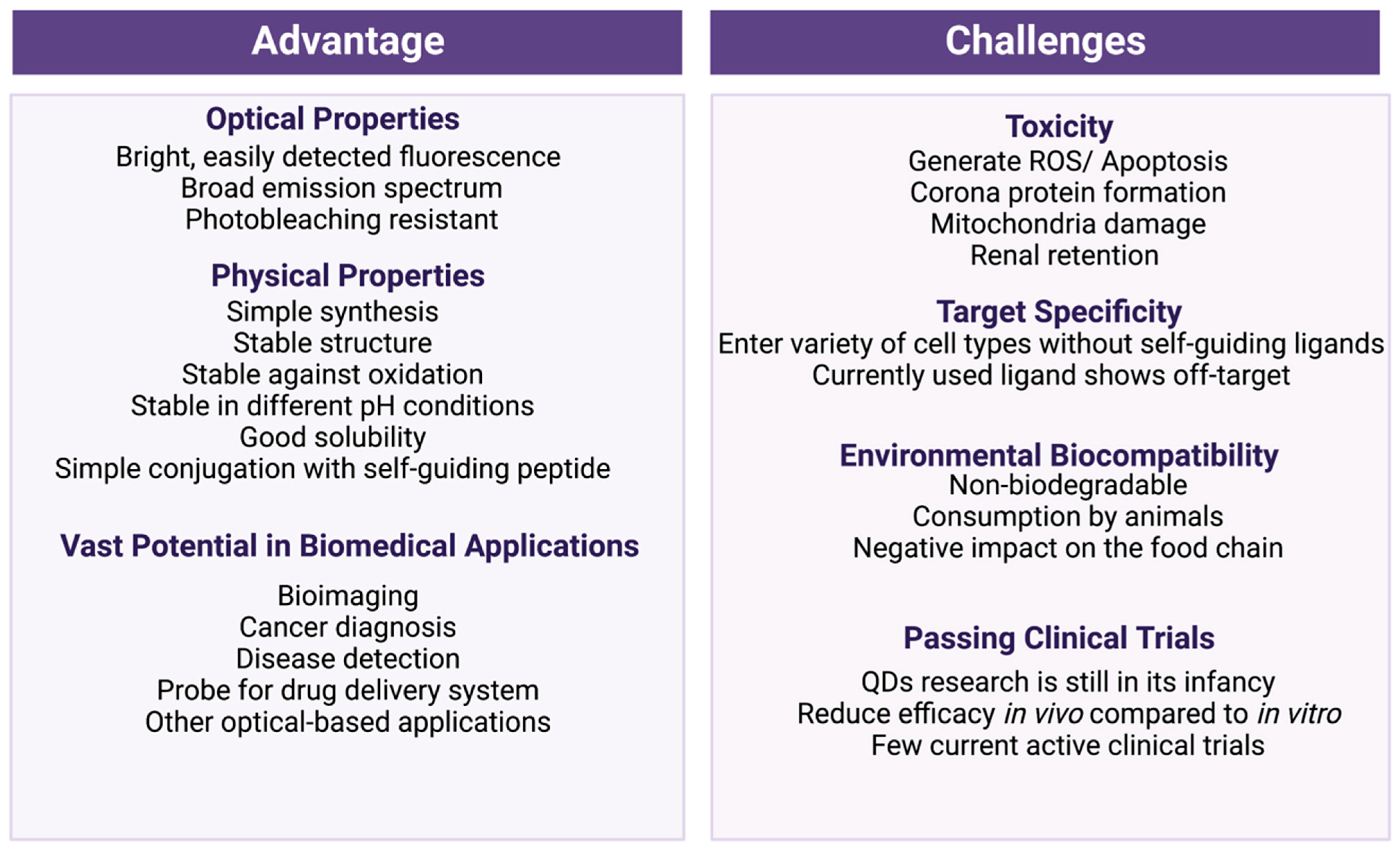 Ijms 24 12682 g005 Ijms 24 12682 g005