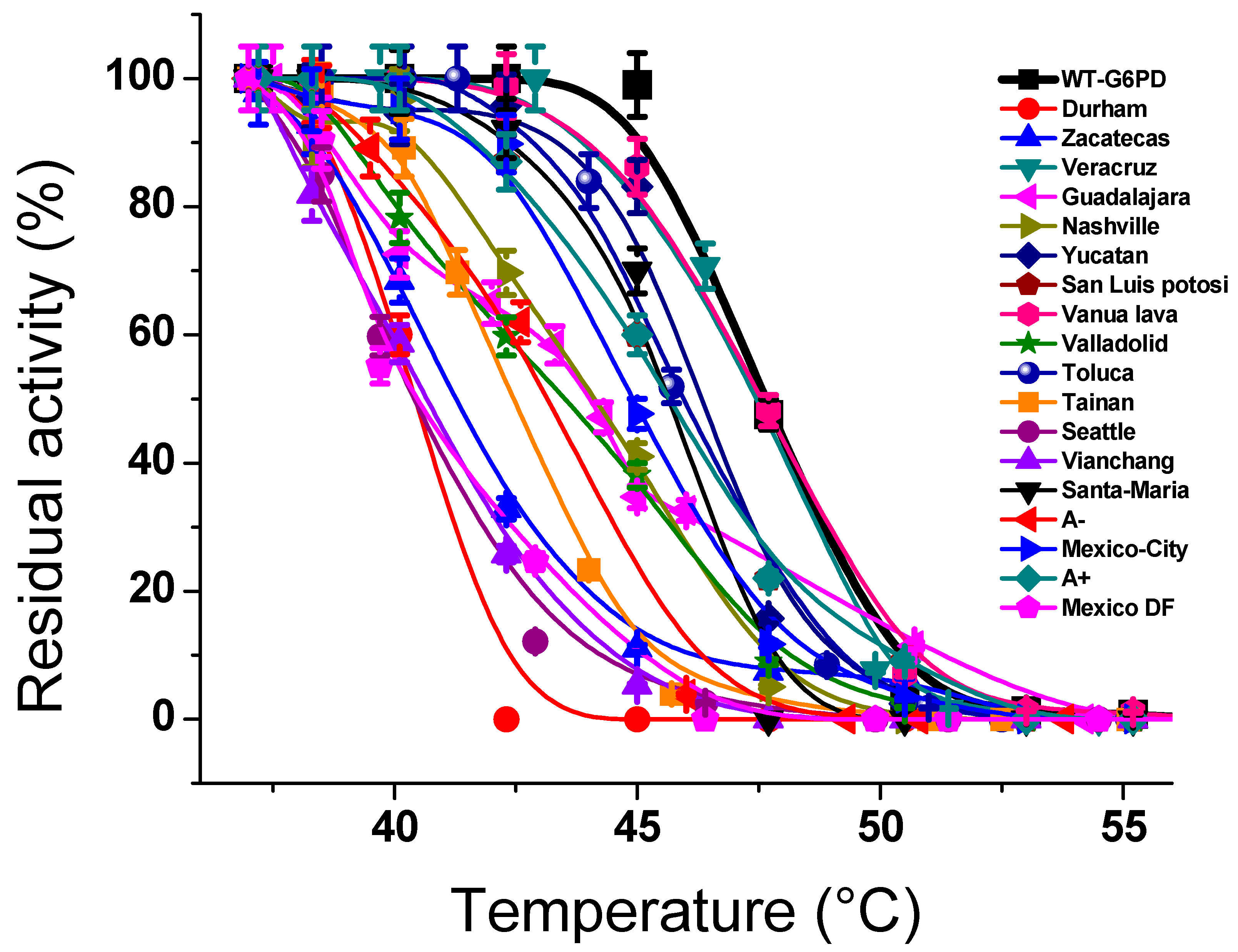 Ijms 24 12691 g005 Ijms 24 12691 g005