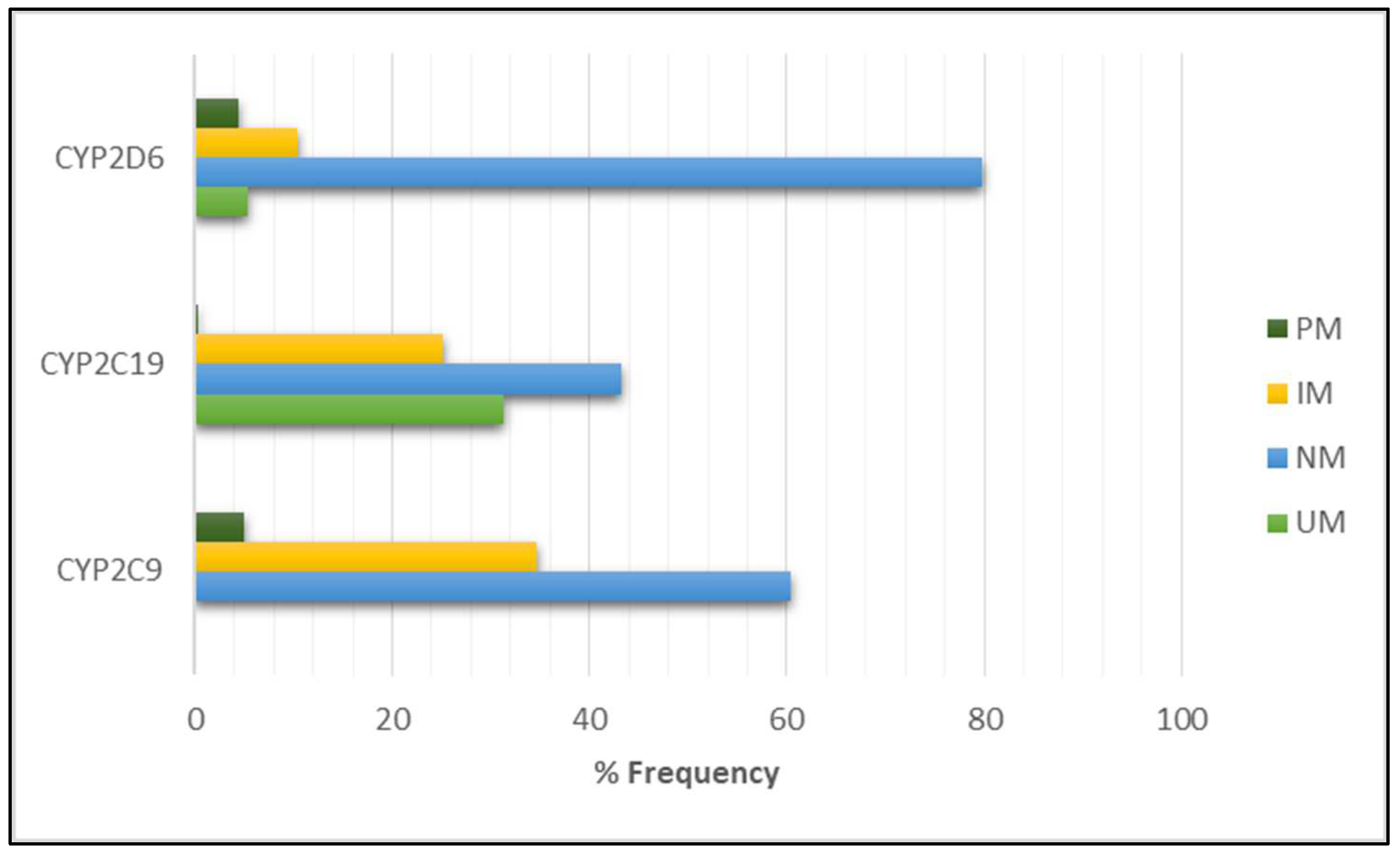 Ijms 24 12696 g001 Ijms 24 12696 g001