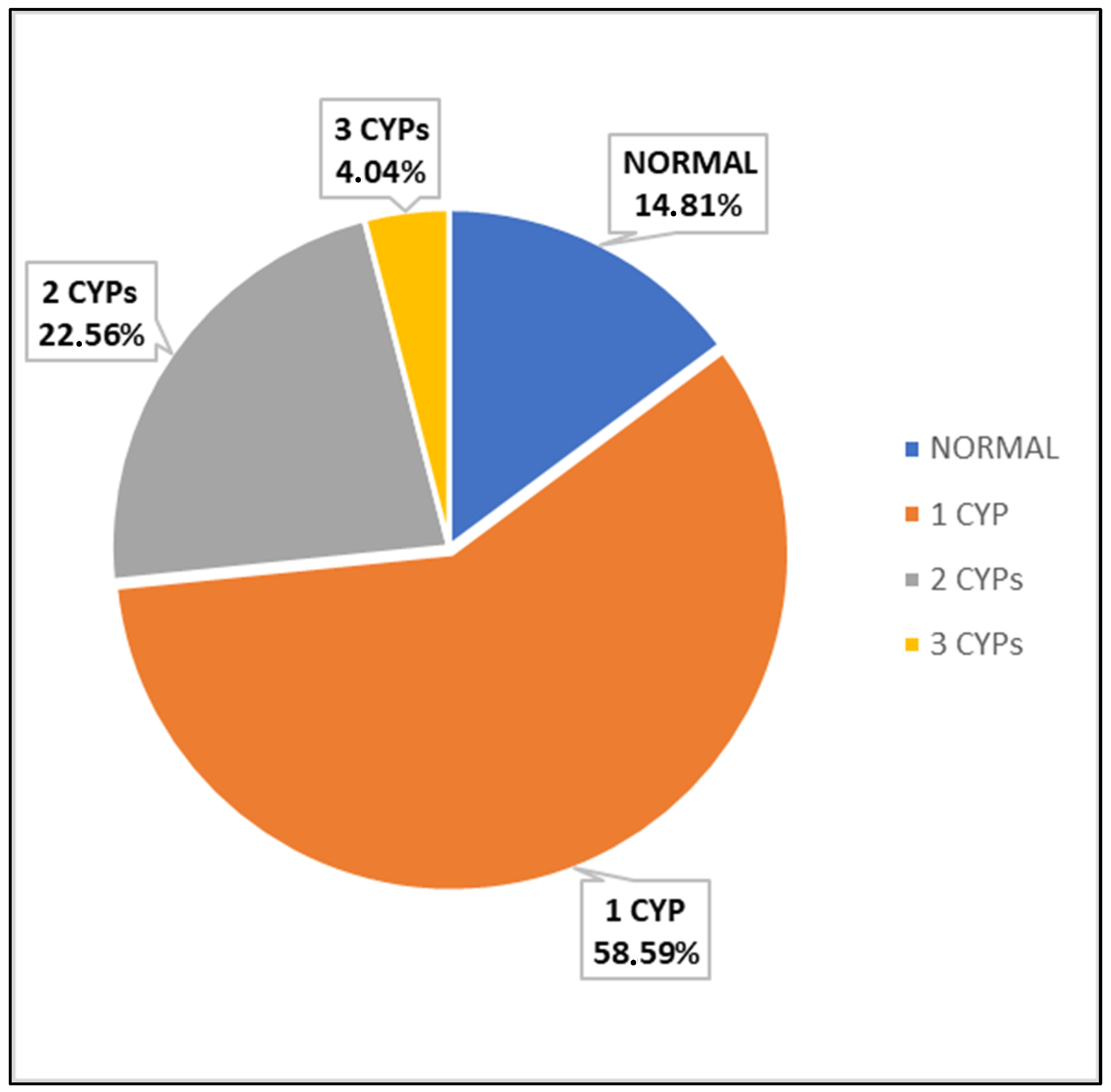 Ijms 24 12696 g002 Ijms 24 12696 g002