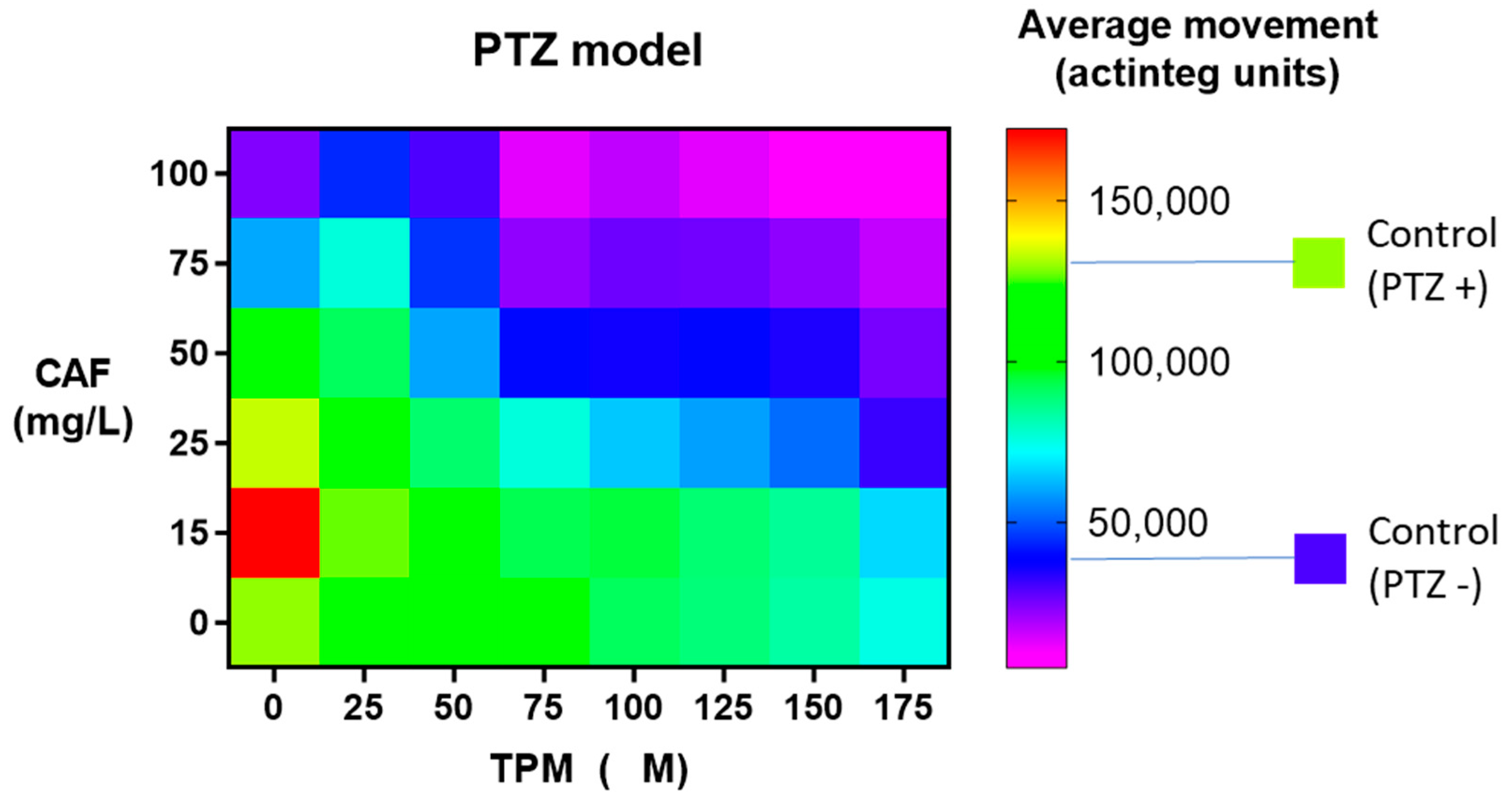 Ijms 24 12723 g001 Ijms 24 12723 g001