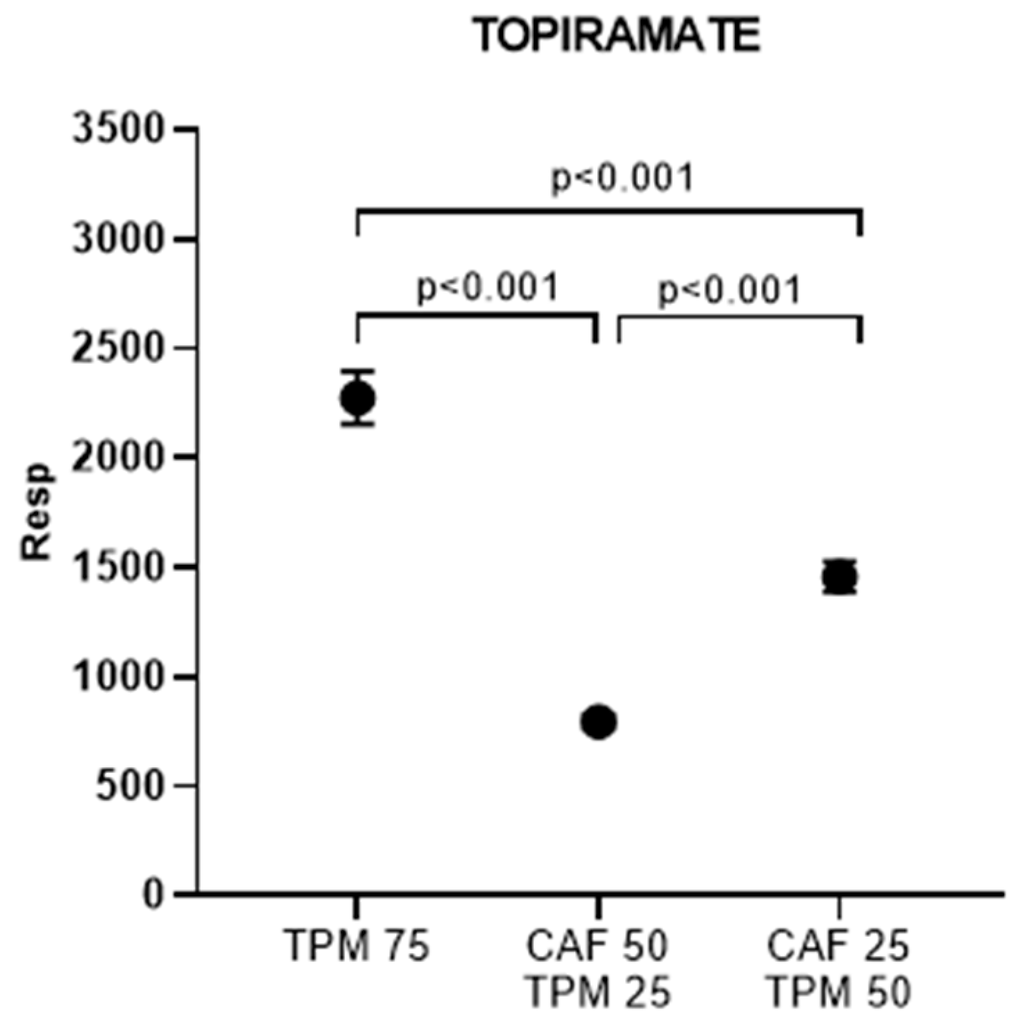 Ijms 24 12723 g004 Ijms 24 12723 g004