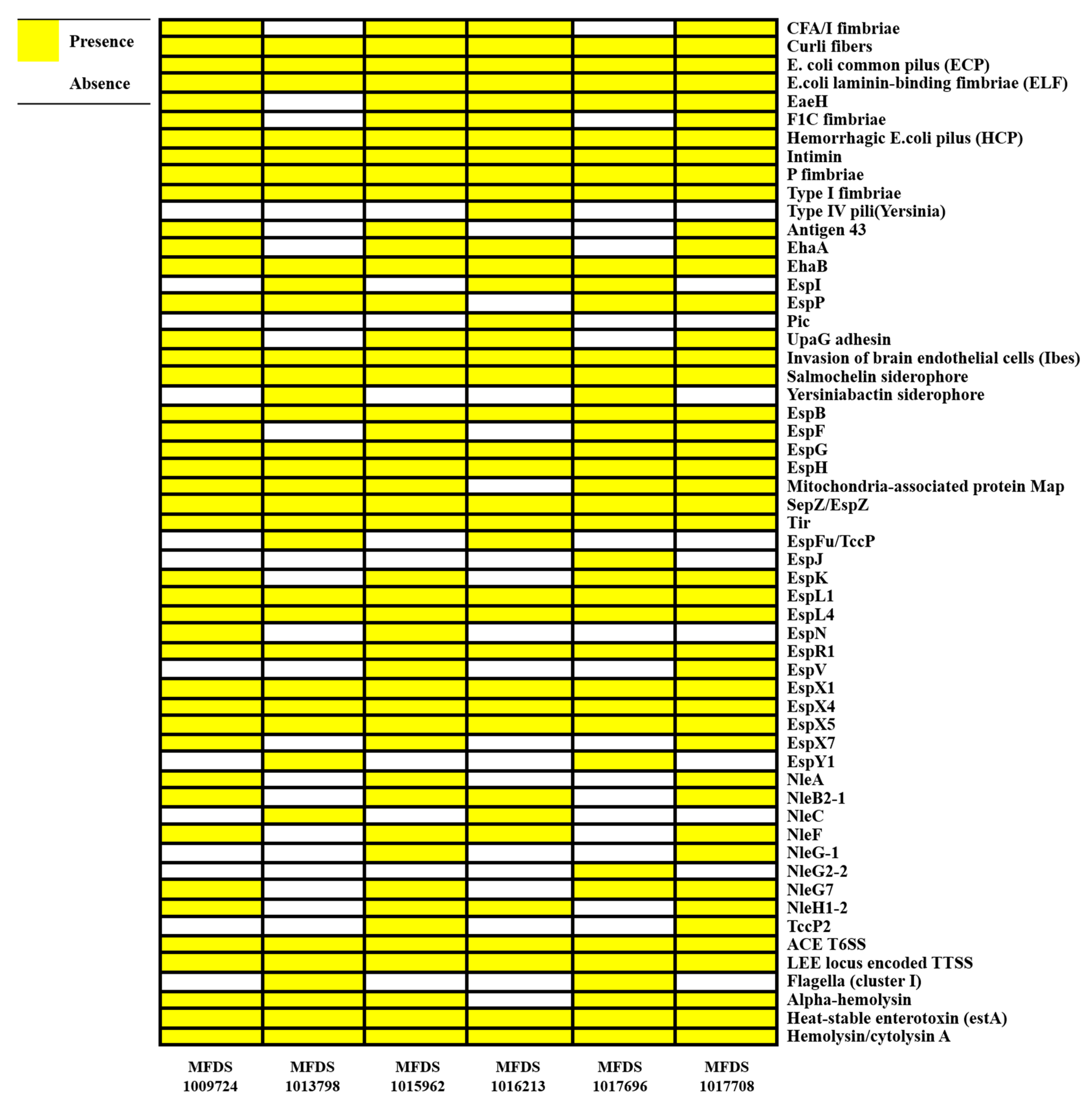 Ijms 24 12729 g001 Ijms 24 12729 g001