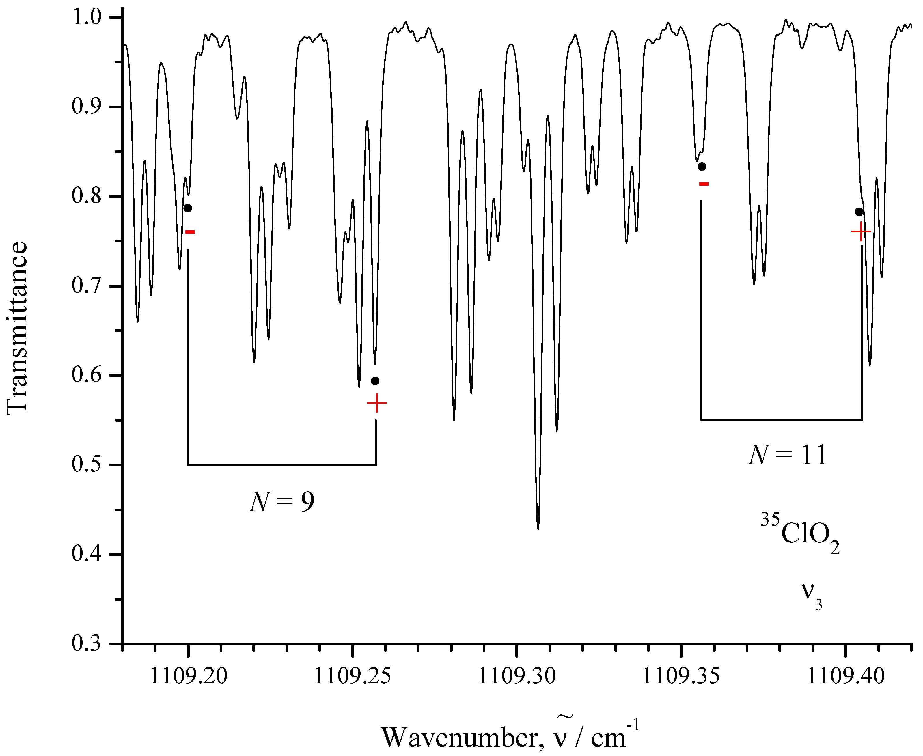 Ijms 24 12734 g001 Ijms 24 12734 g001