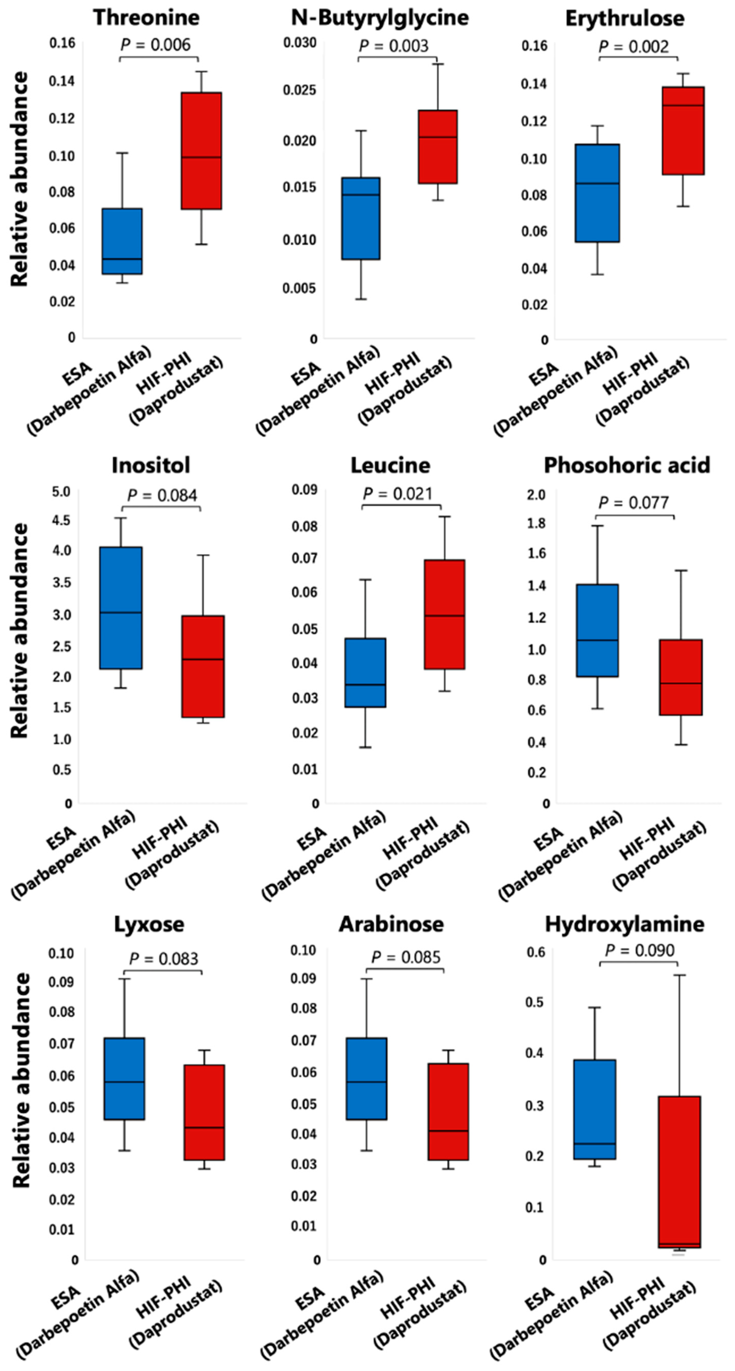 Ijms 24 12752 g003 Ijms 24 12752 g003